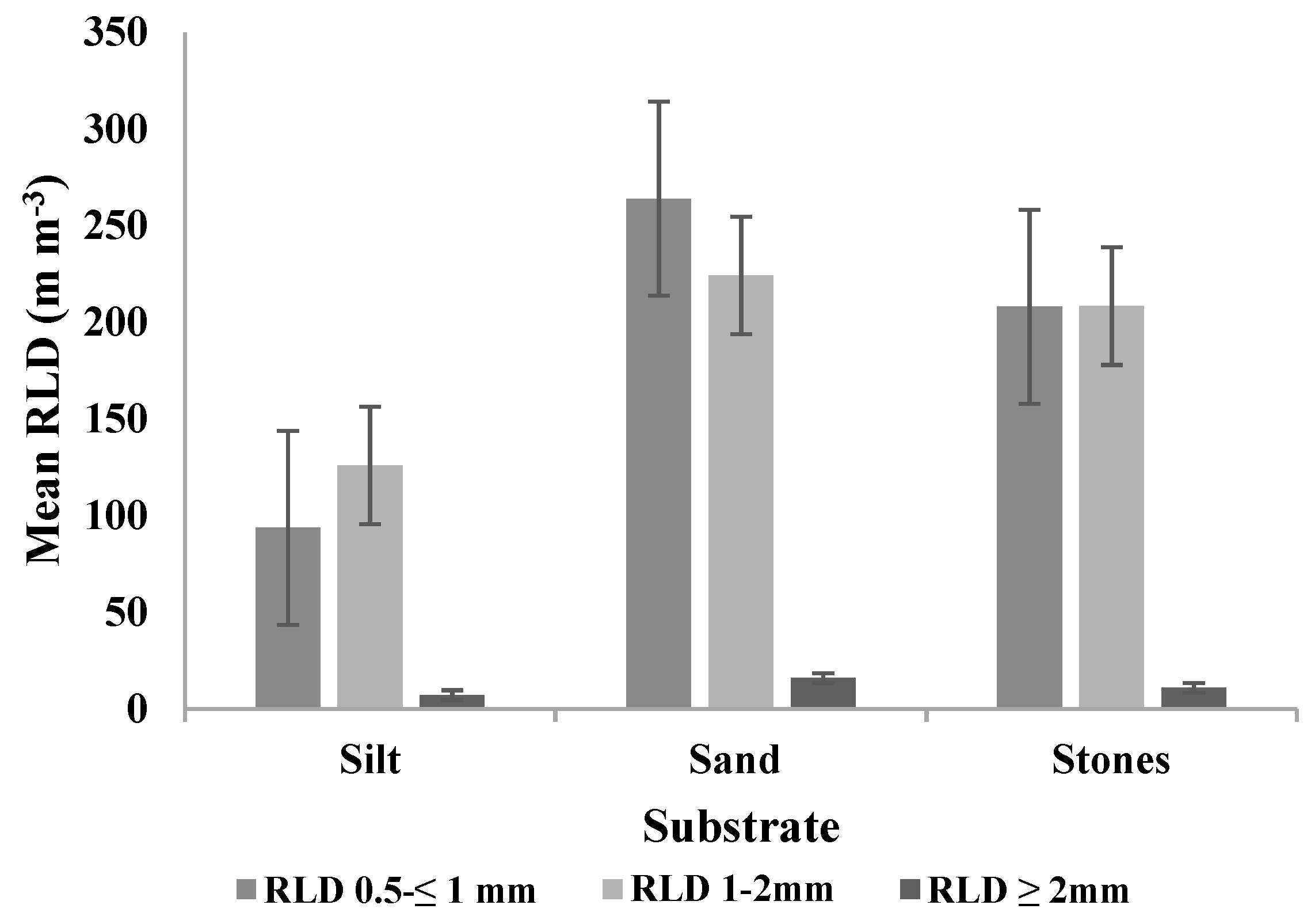 Forests 10 00517 g002