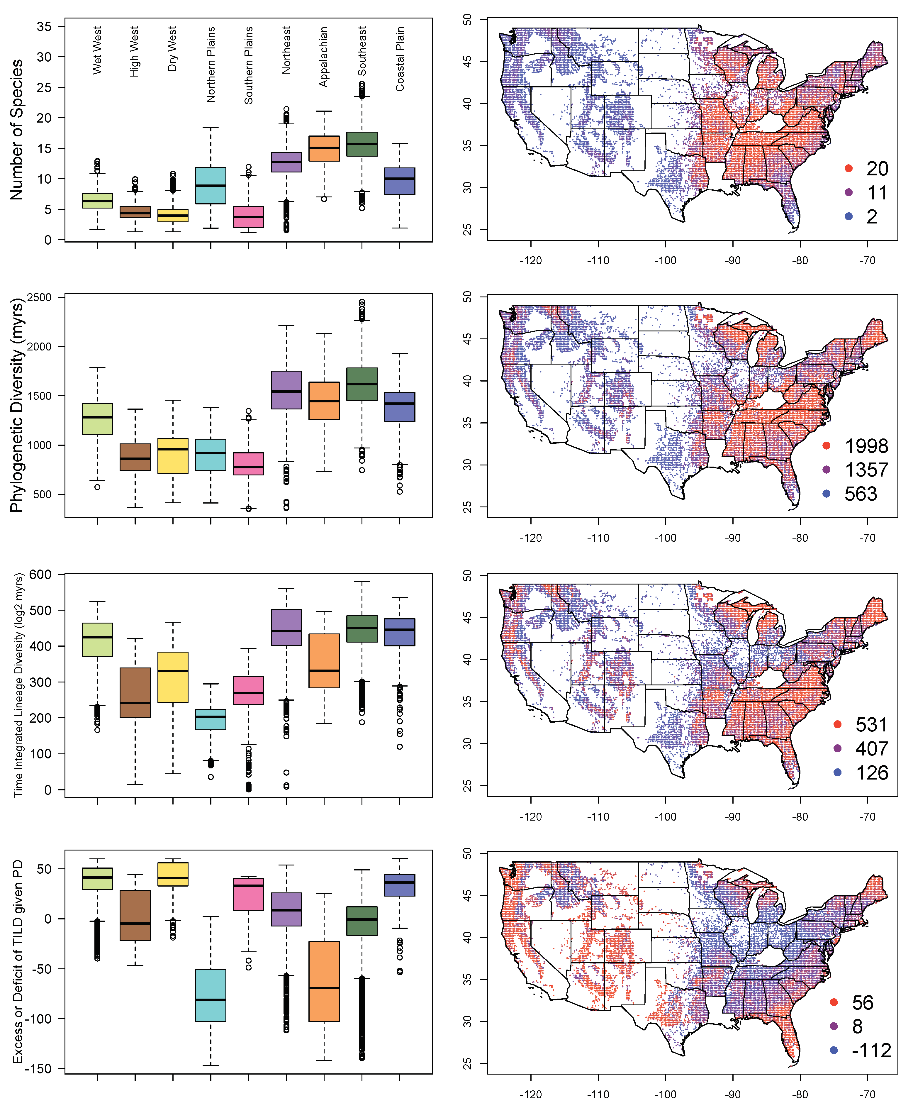 Forests 10 00520 g008