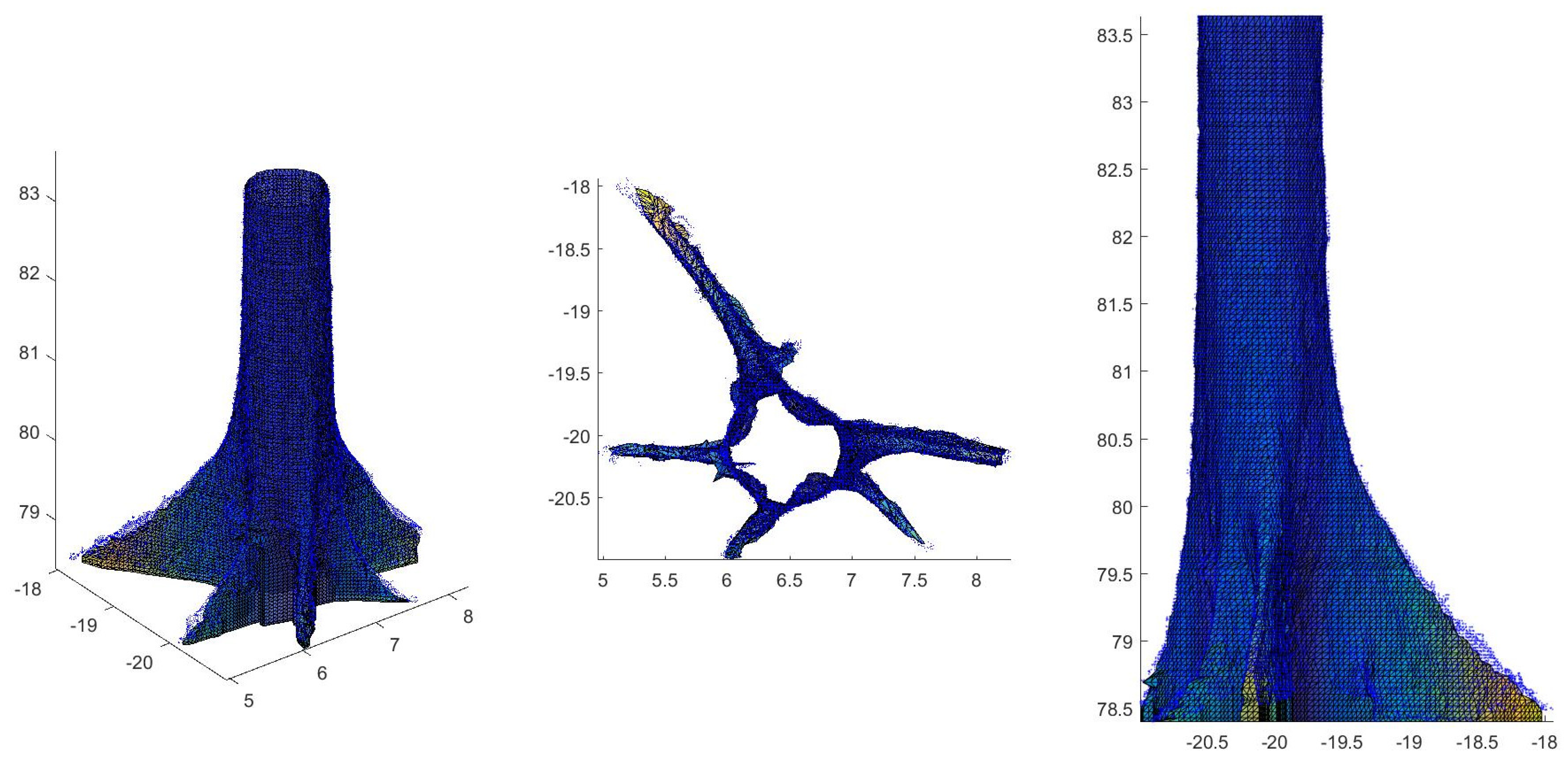 Forests 10 00527 g003 Forests 10 00527 g003