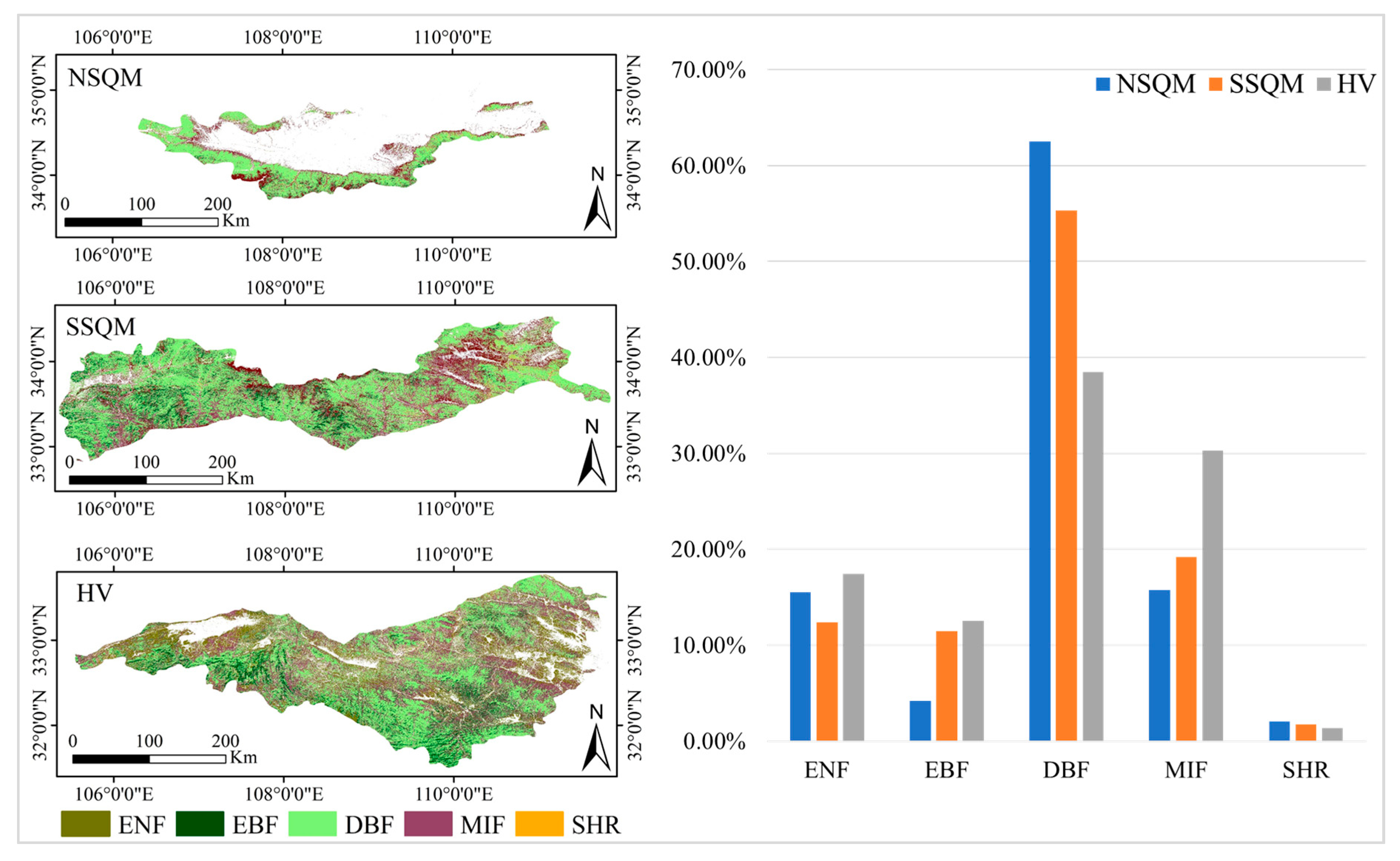 Forests 10 00559 g009 Forests 10 00559 g009