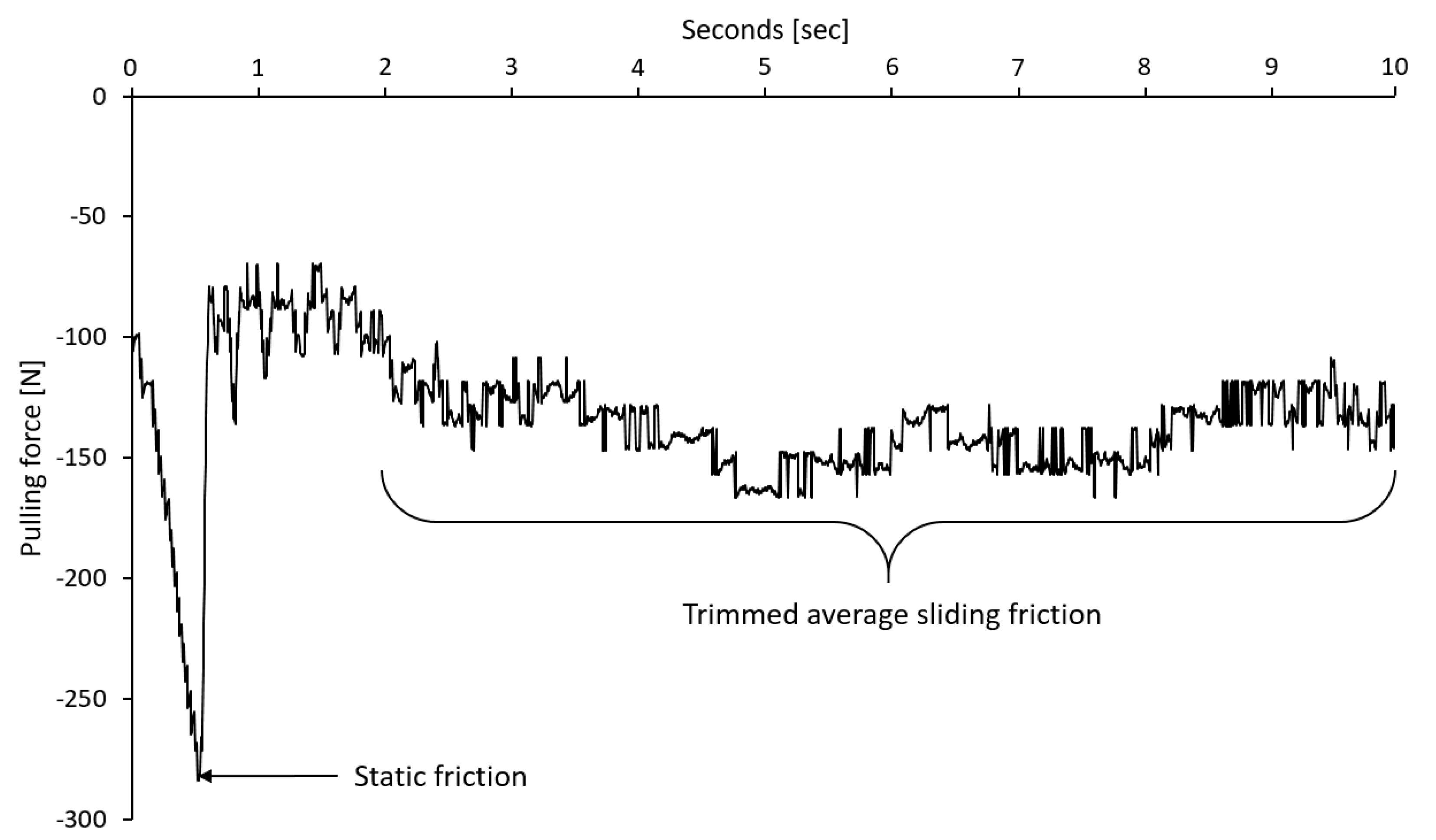Forests 10 00568 g004 Forests 10 00568 g004
