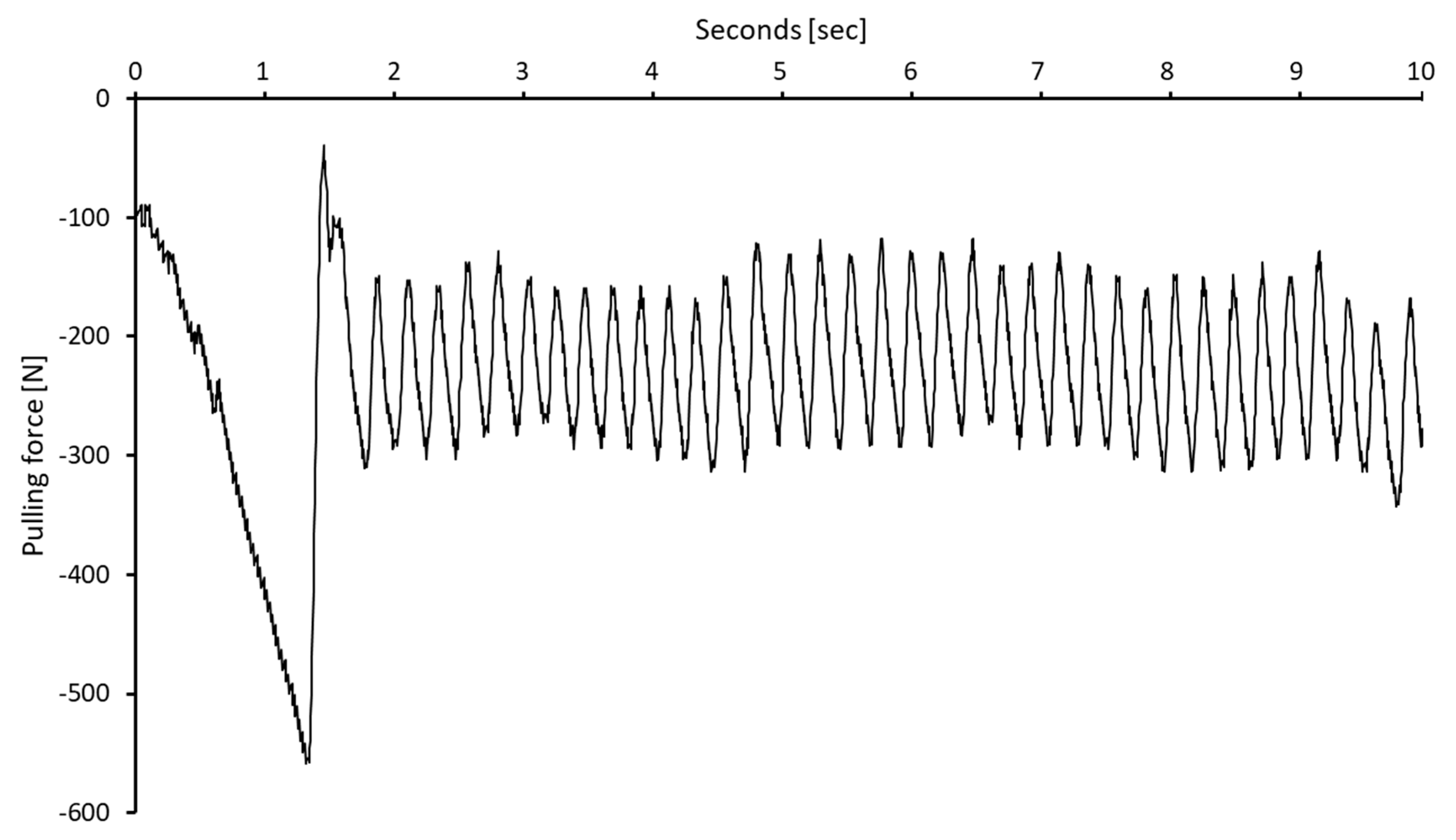 Forests 10 00568 g013 Forests 10 00568 g013