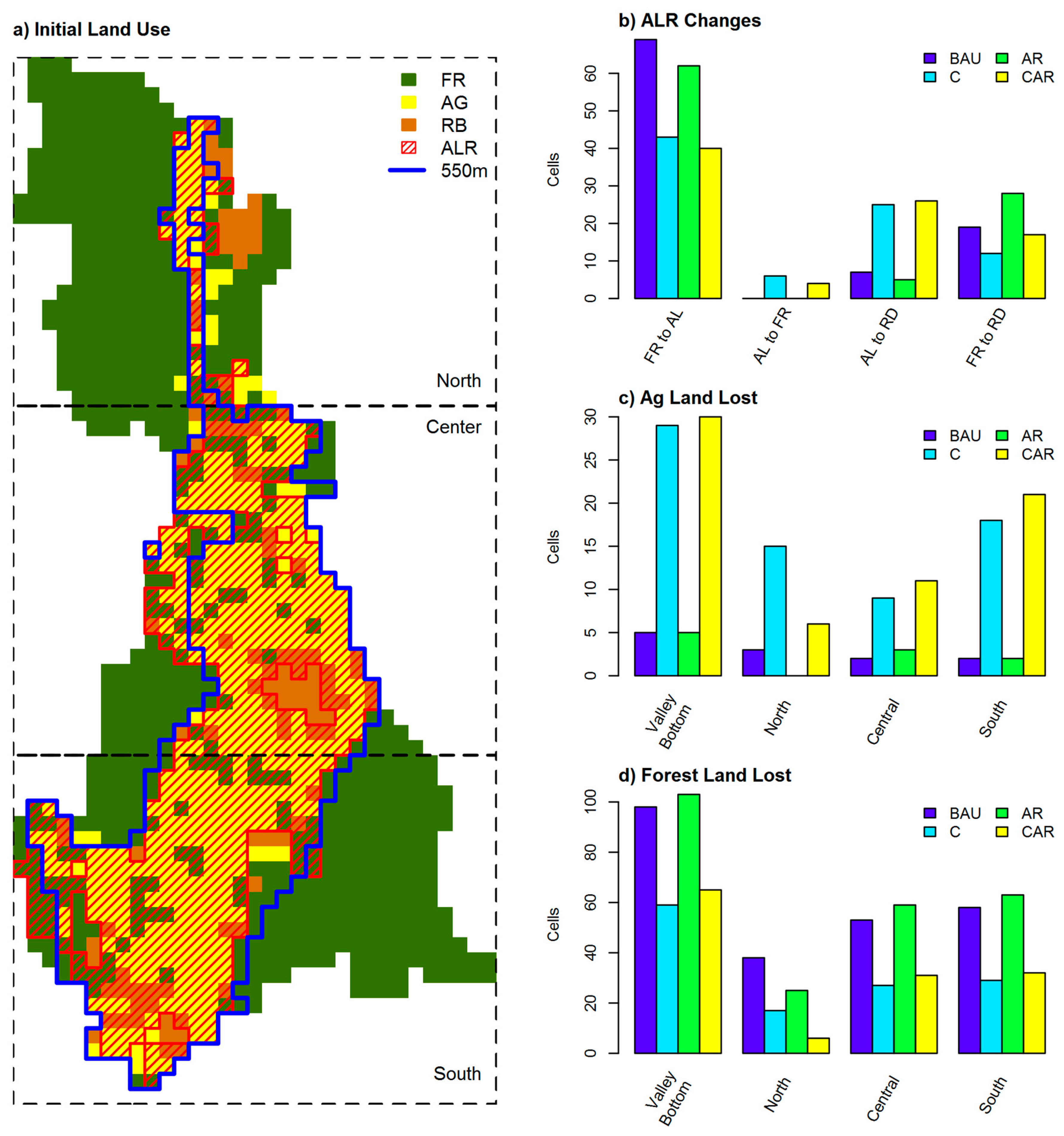 Forests 10 00581 g004 Forests 10 00581 g004