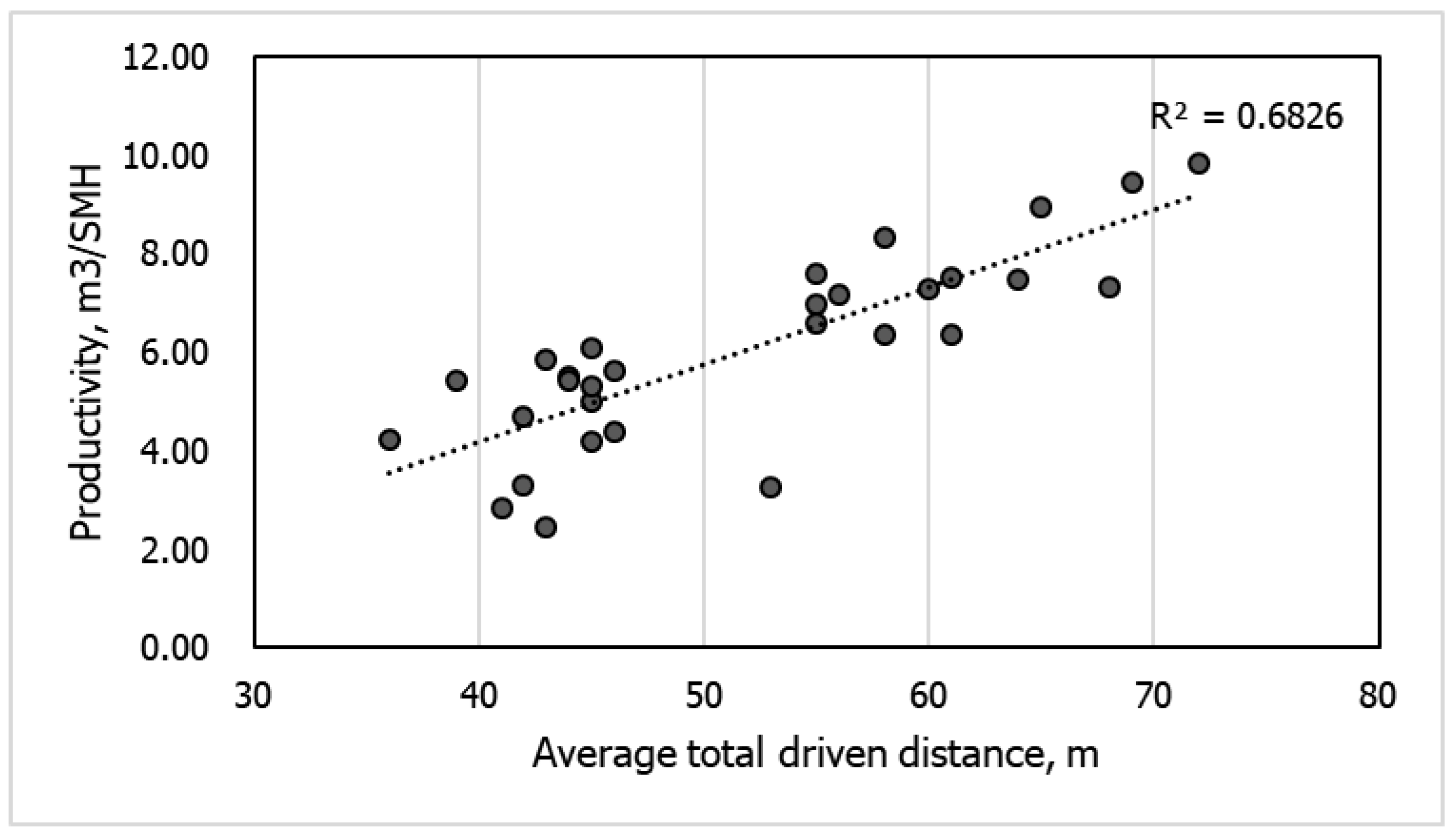 Forests 10 00585 g008 Forests 10 00585 g008