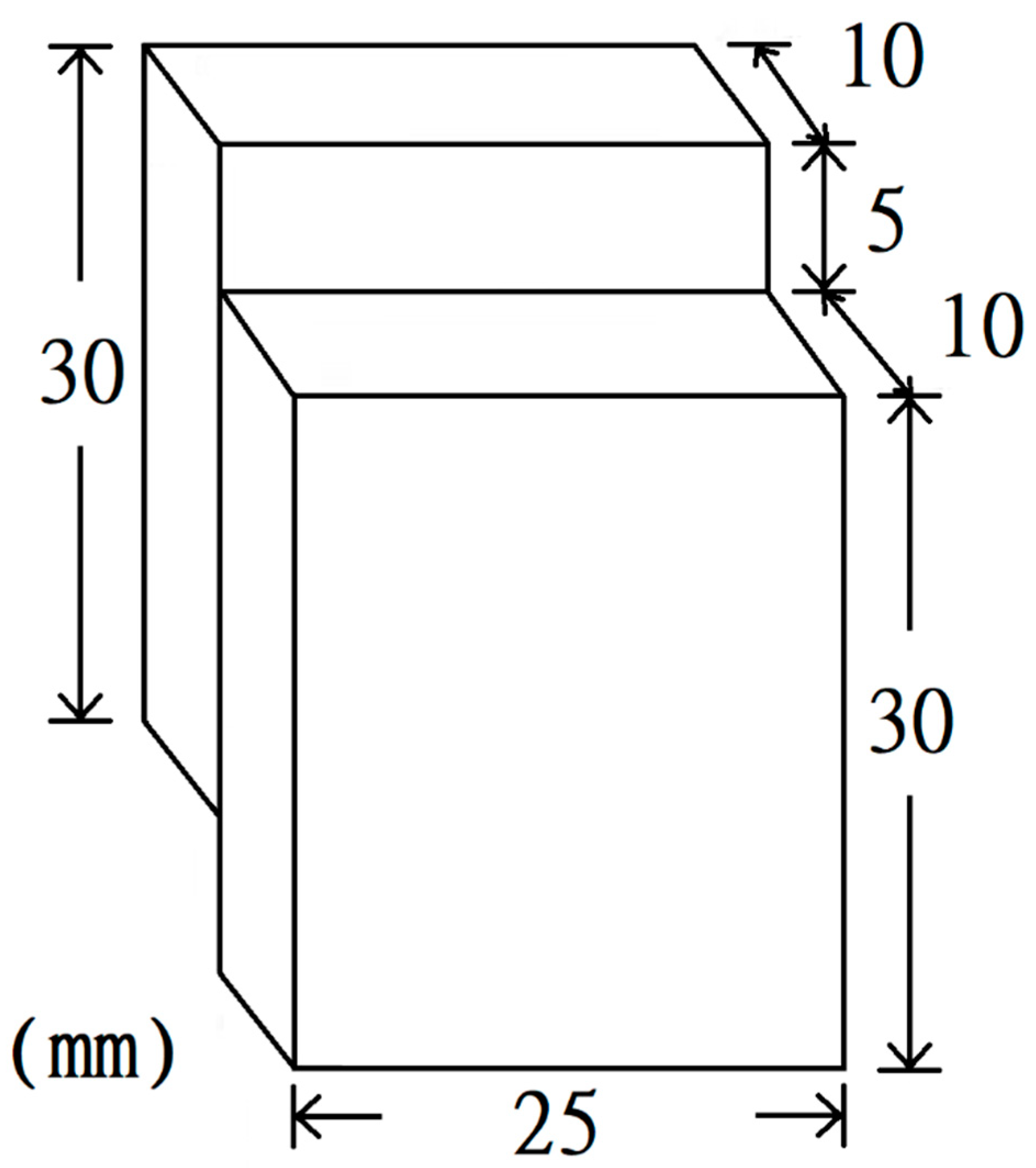 Forests 10 00586 g002