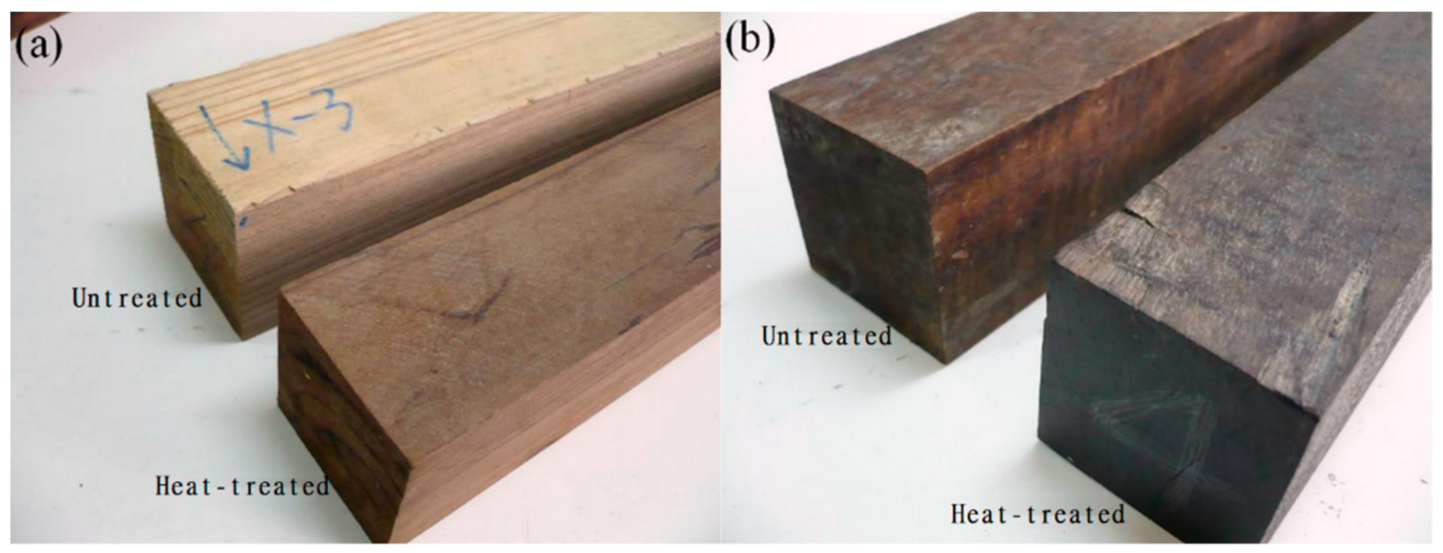 Forests 10 00586 g005
