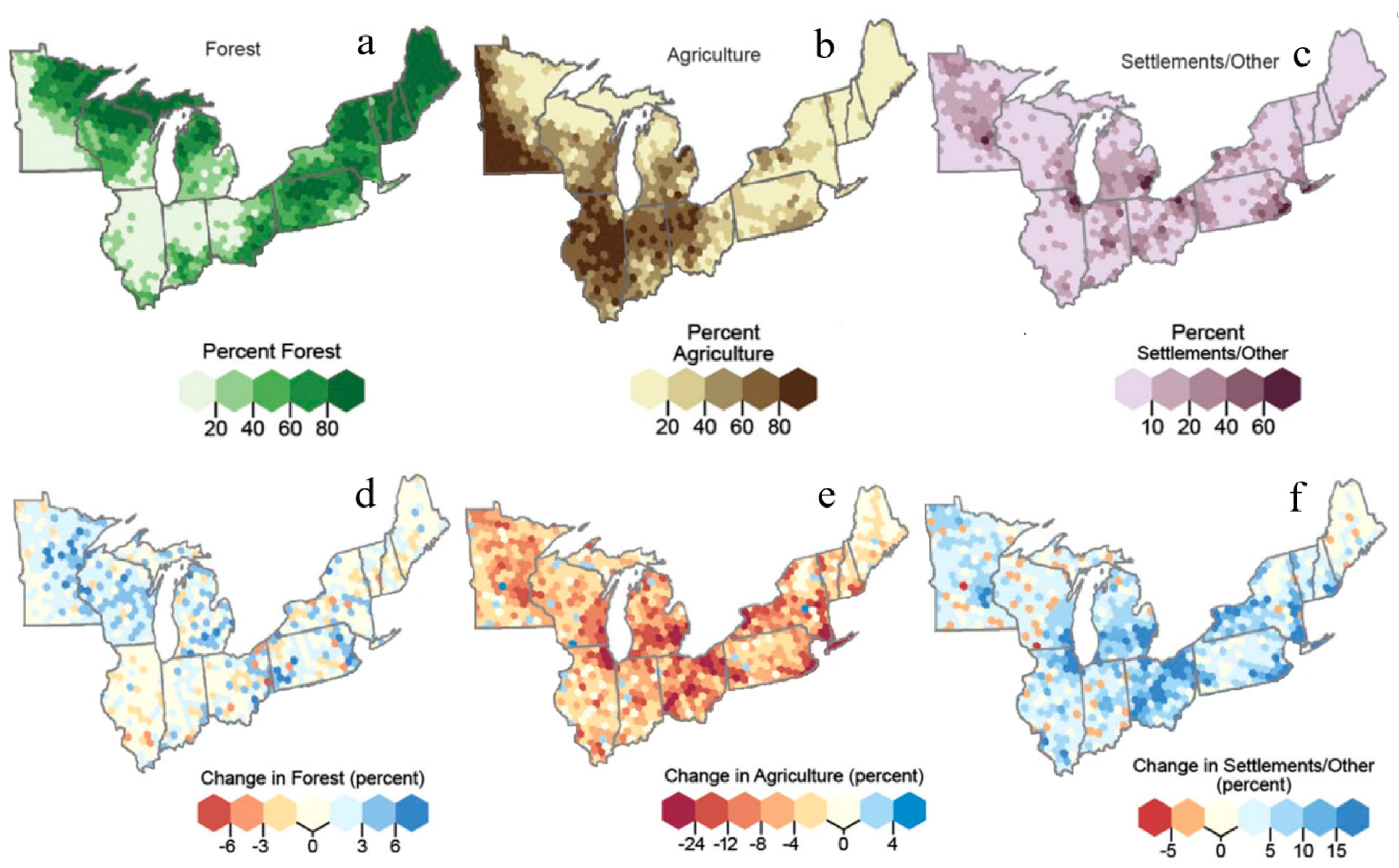 Forests 10 00606 g002 Forests 10 00606 g002