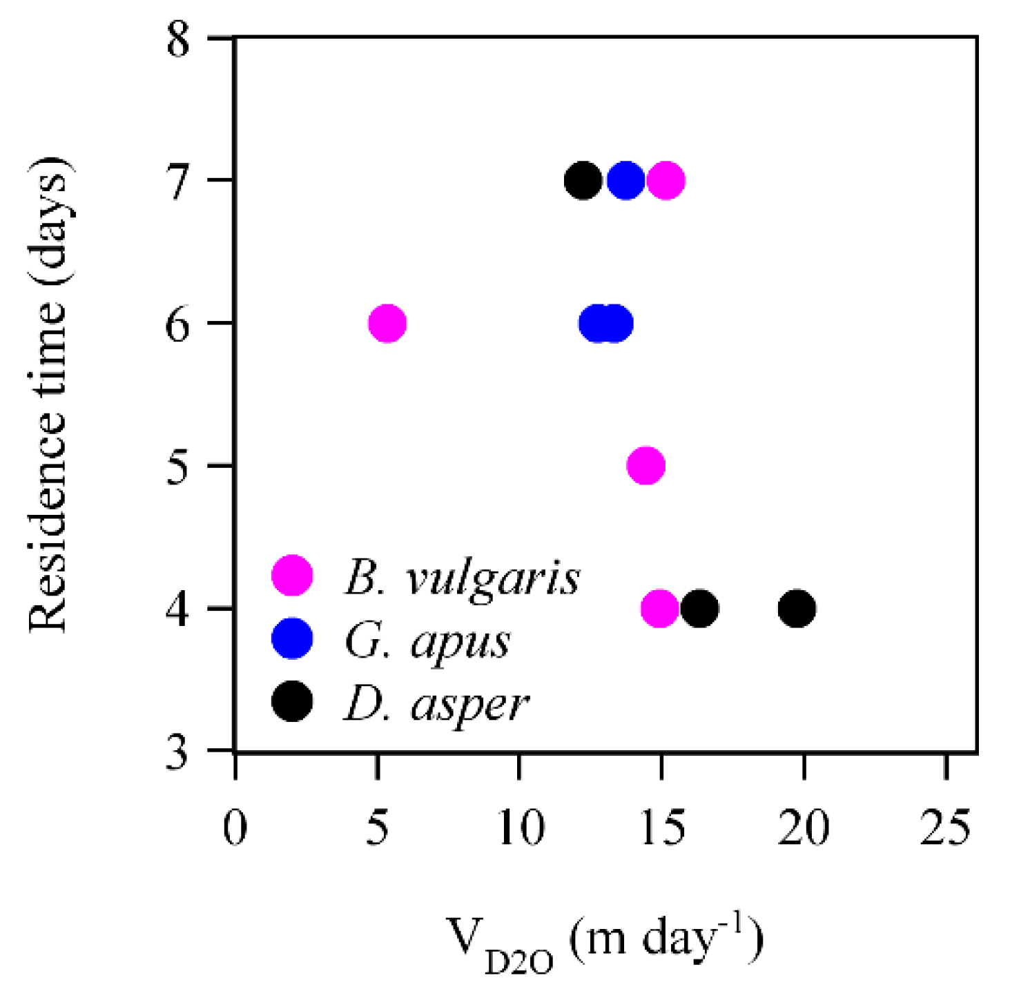 Forests 10 00623 g0a4