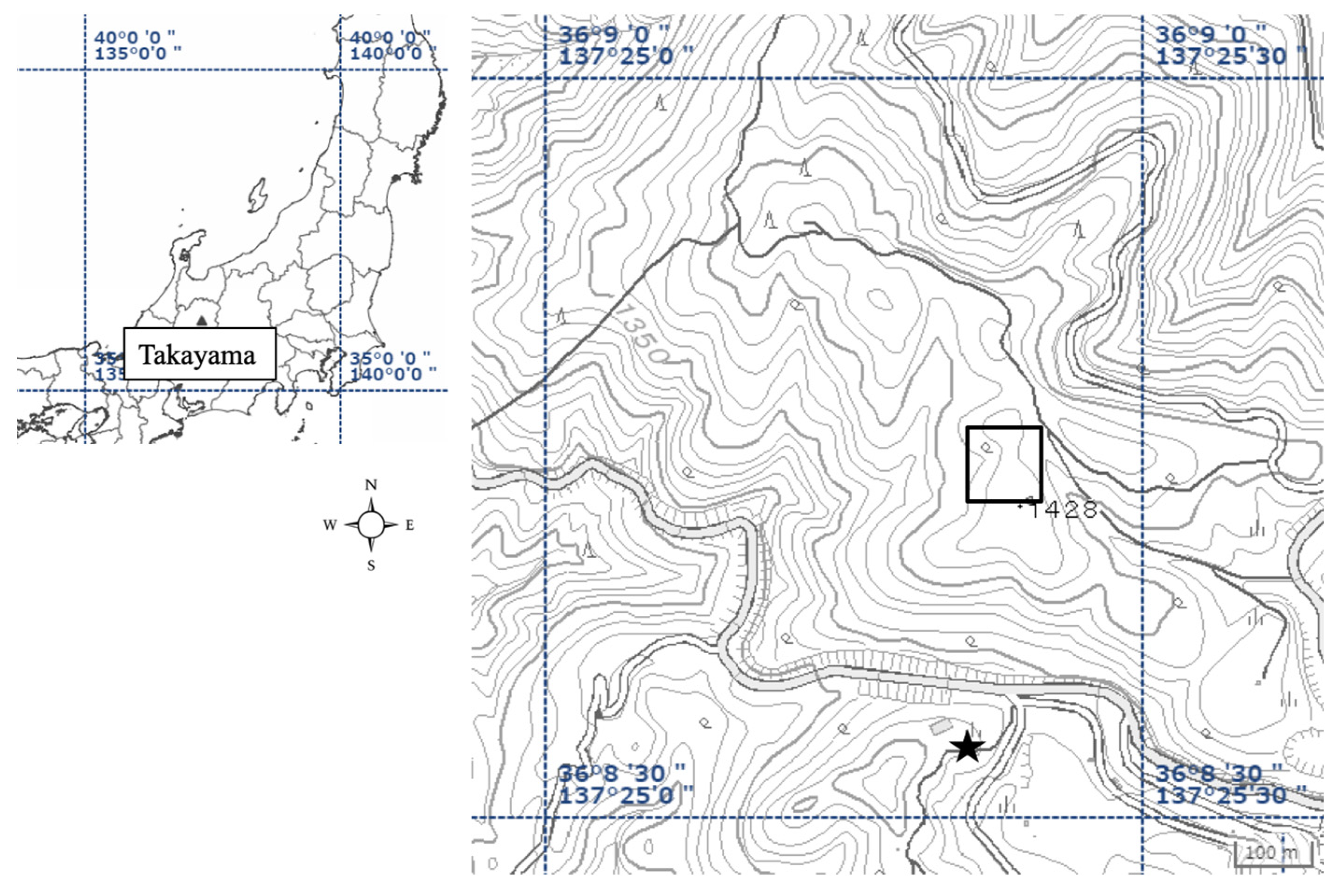 Forests 10 00631 g001 Forests 10 00631 g001