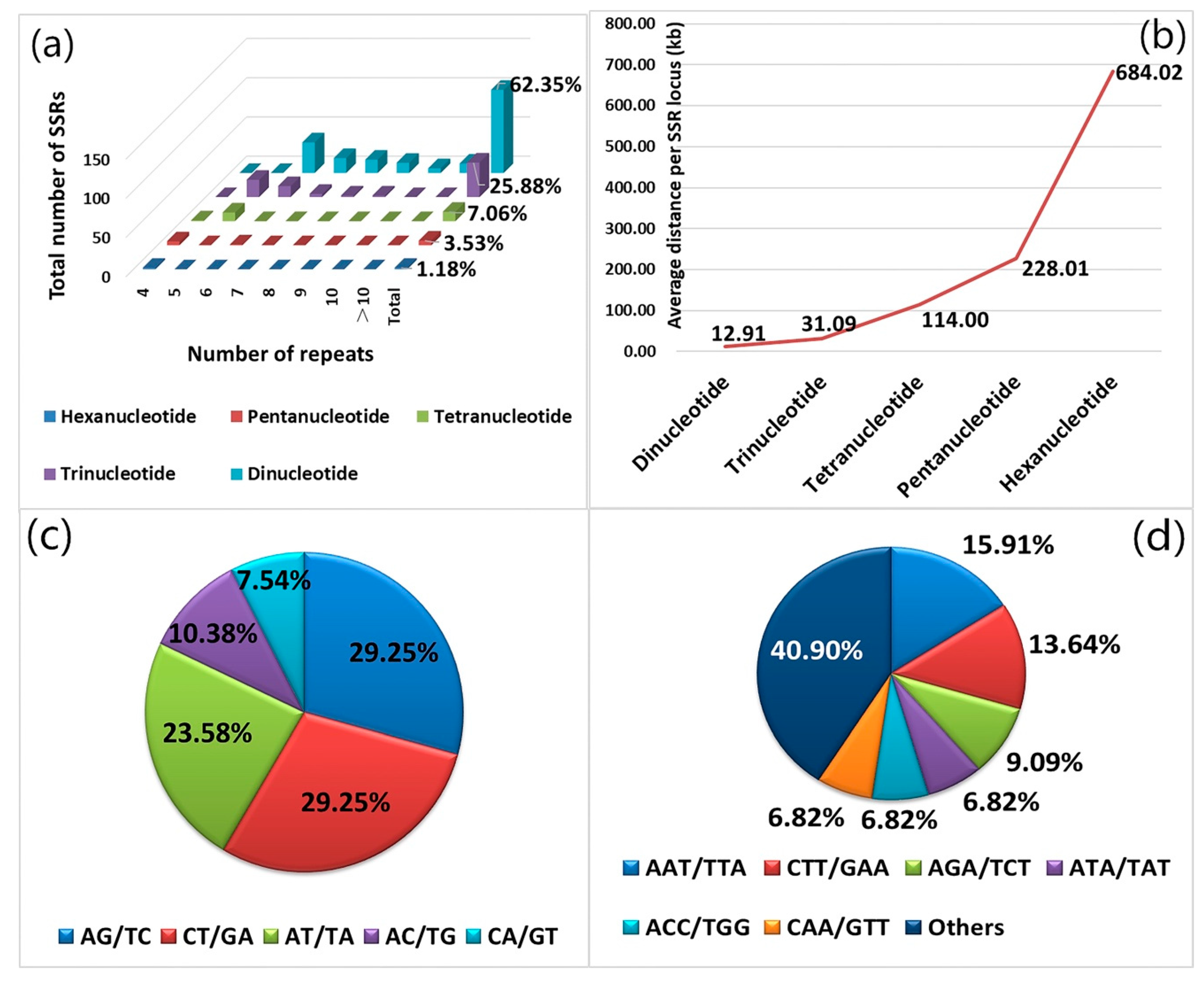 Forests 10 00644 g001 Forests 10 00644 g001