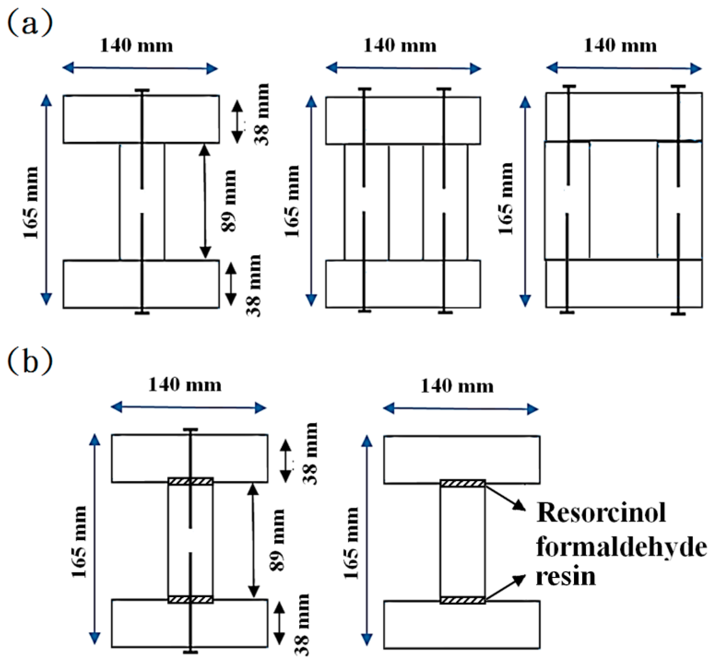 Forests 10 00647 g002