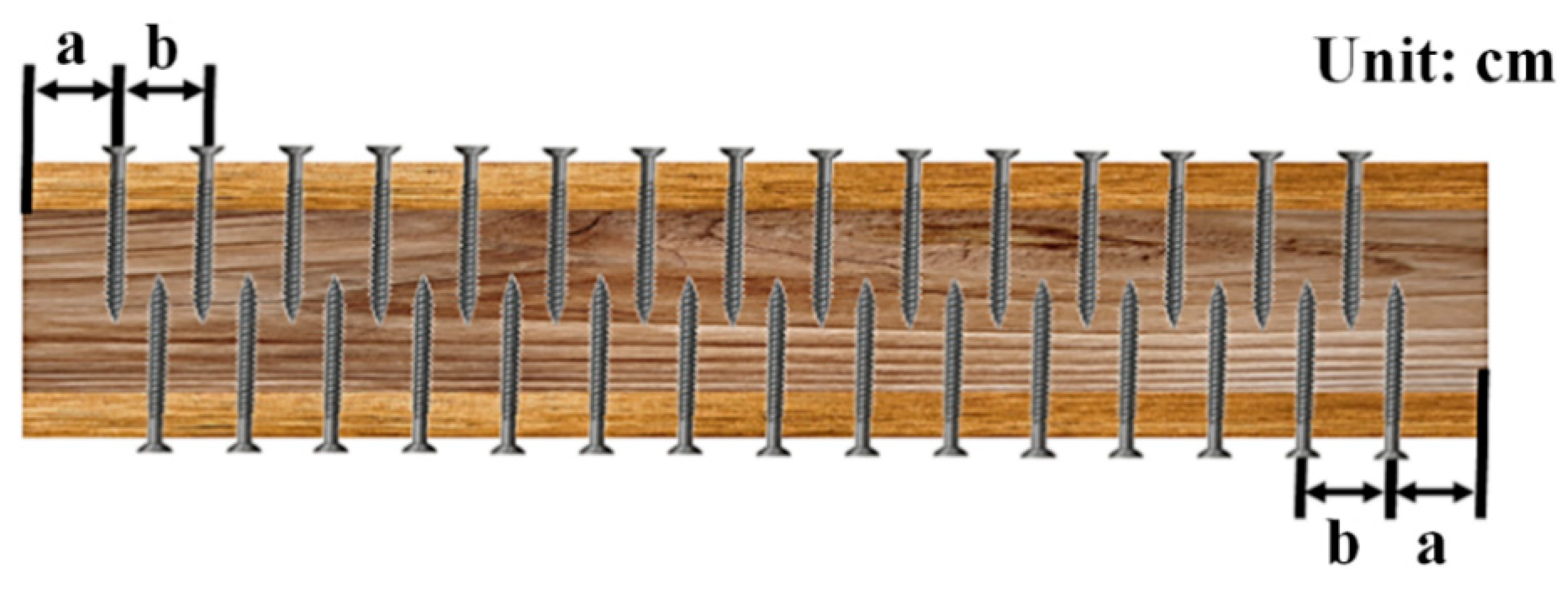 Forests 10 00647 g003