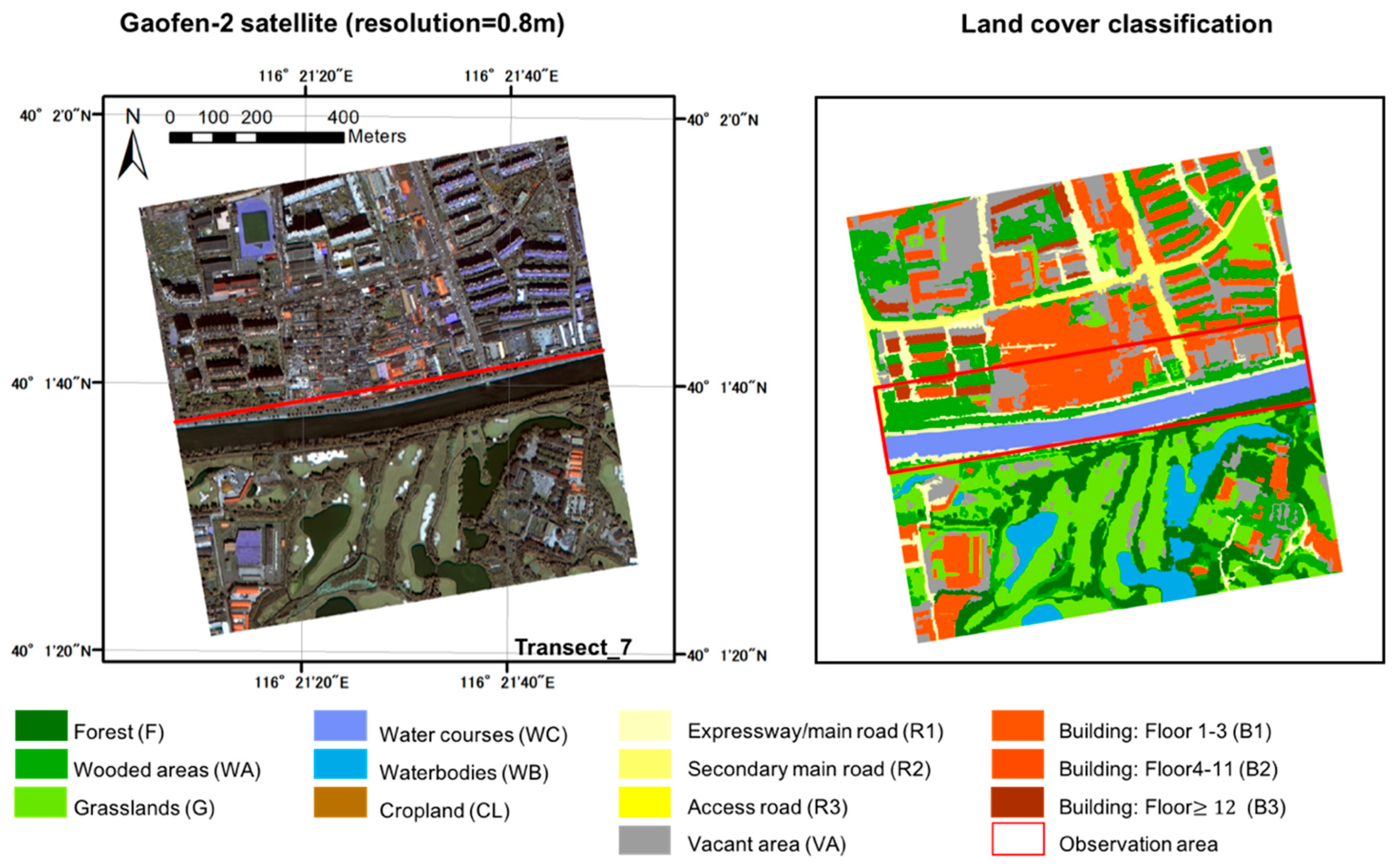 Forests 10 00683 g004 Forests 10 00683 g004