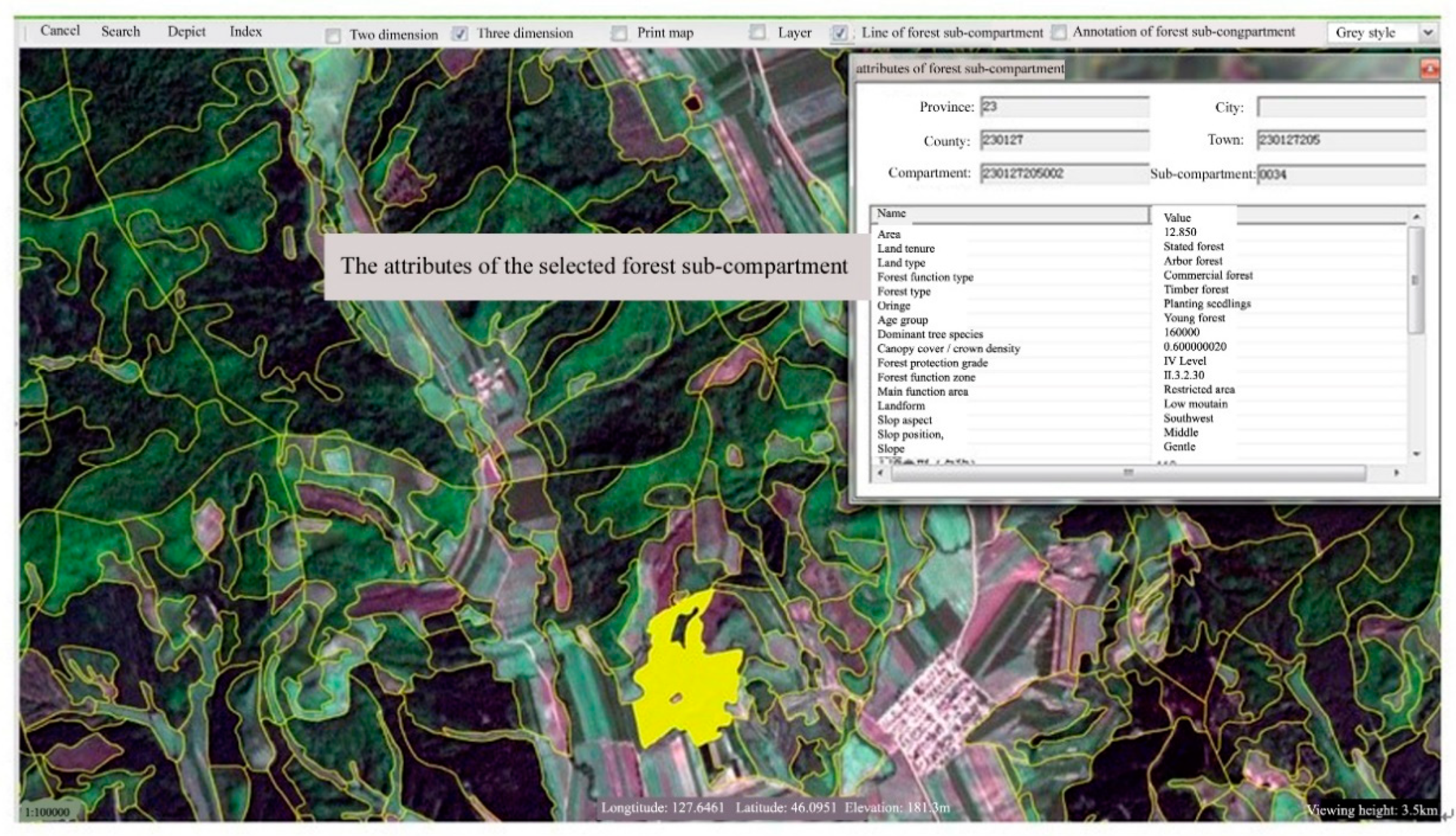 Forests 10 00684 g002