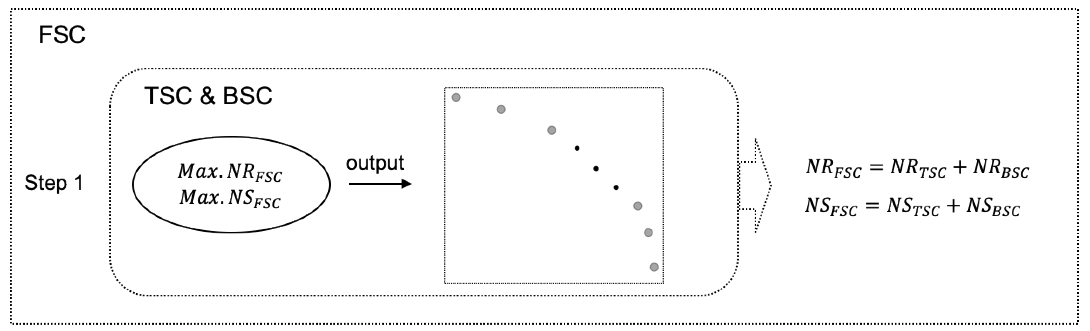 Forests 10 00689 g004