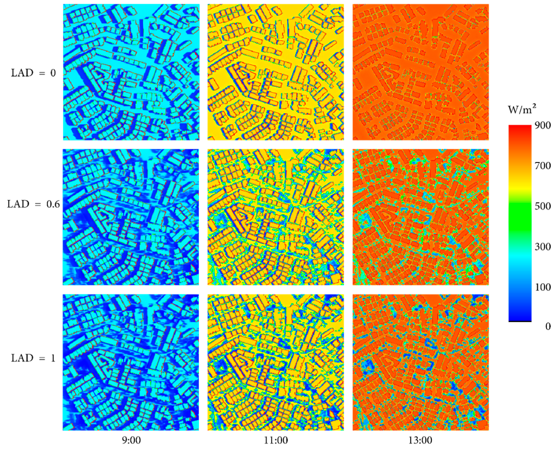 Forests 10 00700 g005 Forests 10 00700 g005