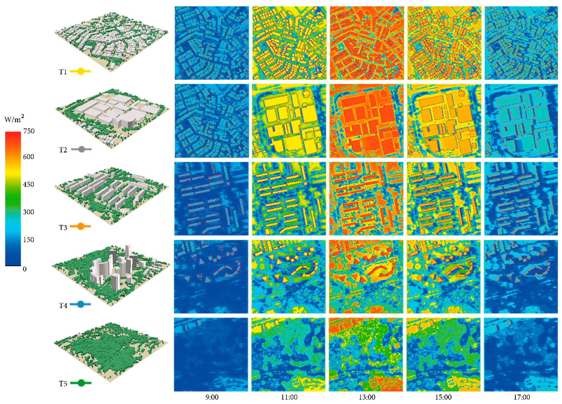 Forests 10 00700 g008 Forests 10 00700 g008