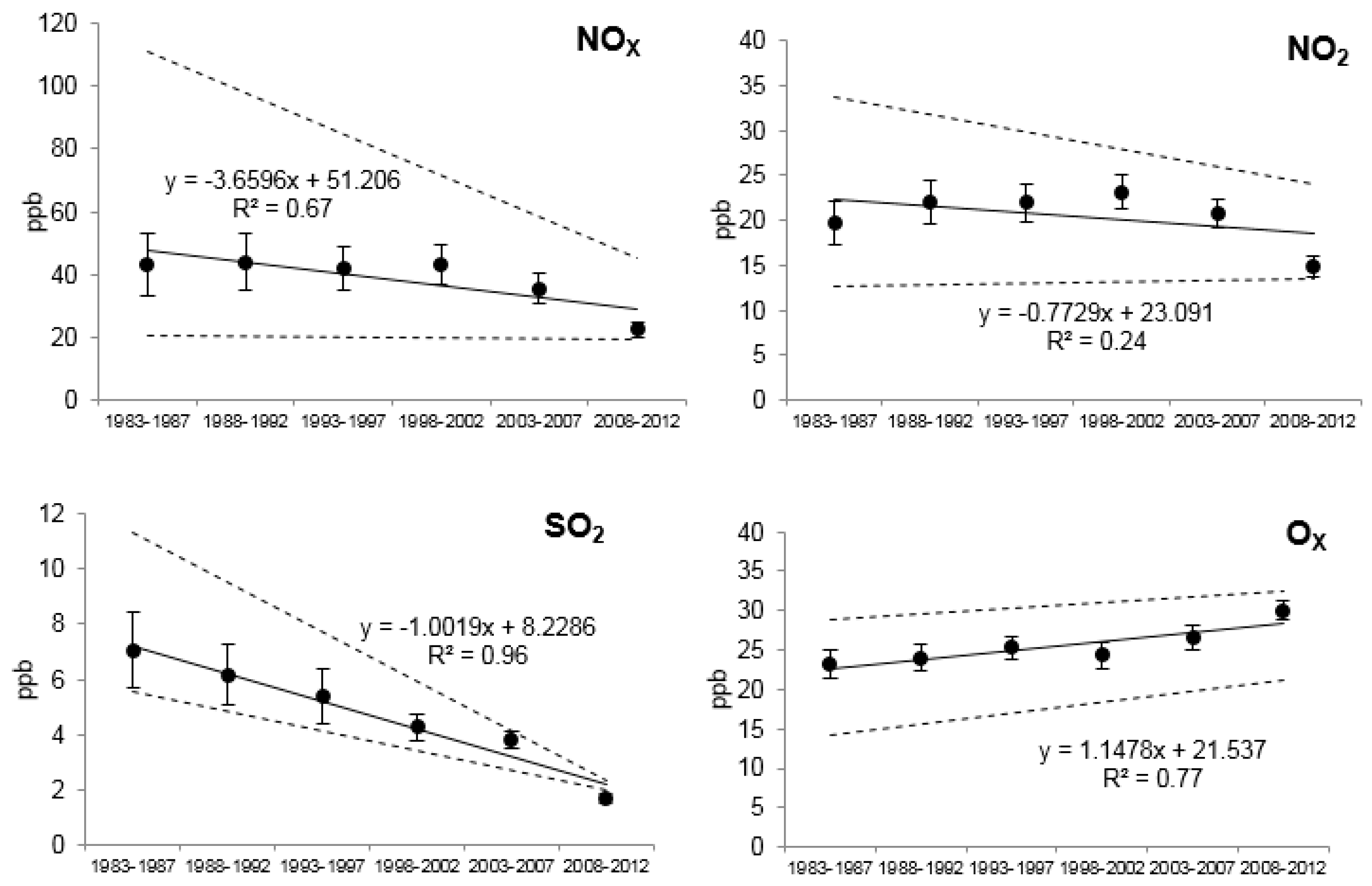 Forests 10 00707 g002