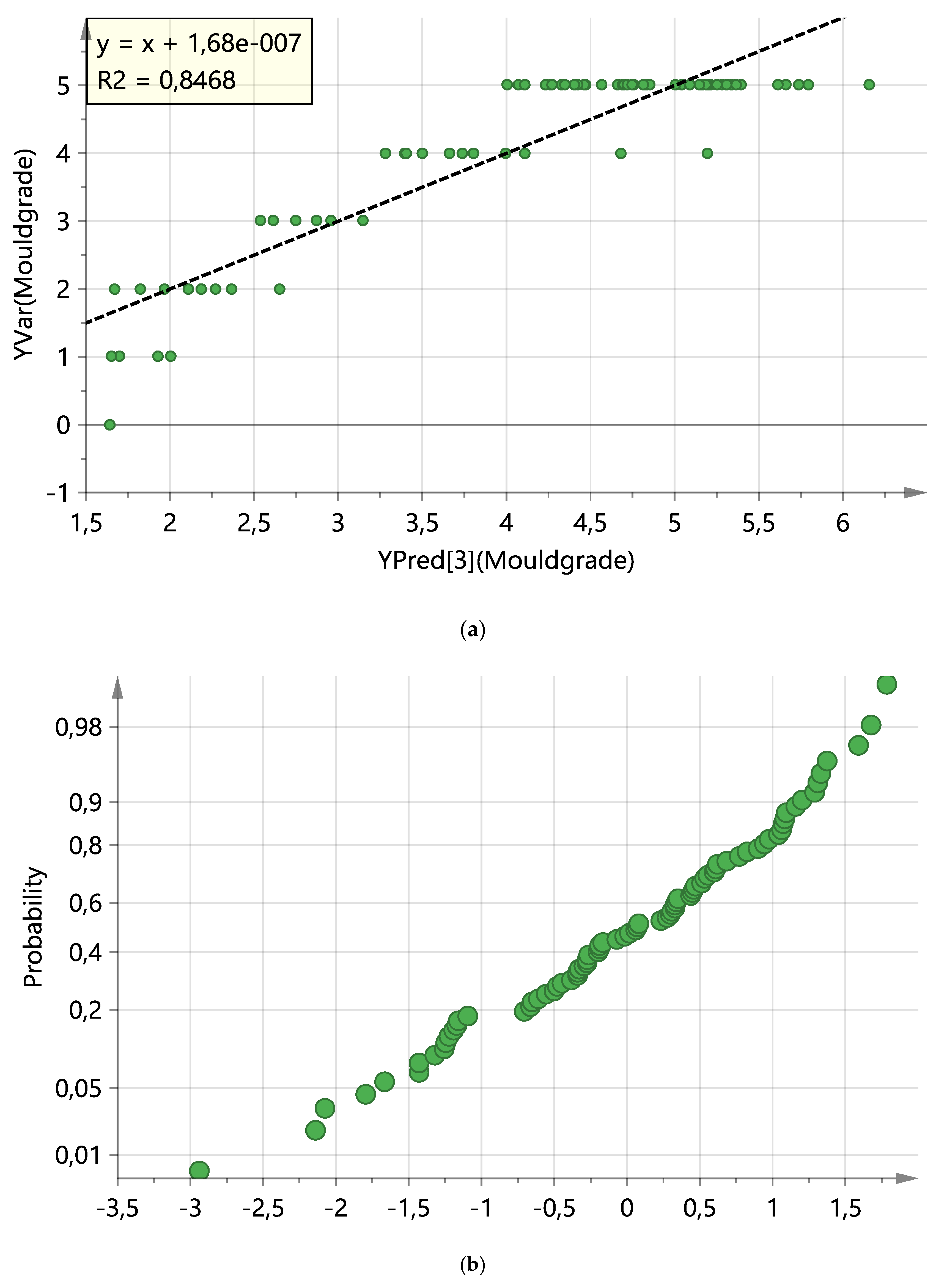 Forests 10 00714 g005 Forests 10 00714 g005