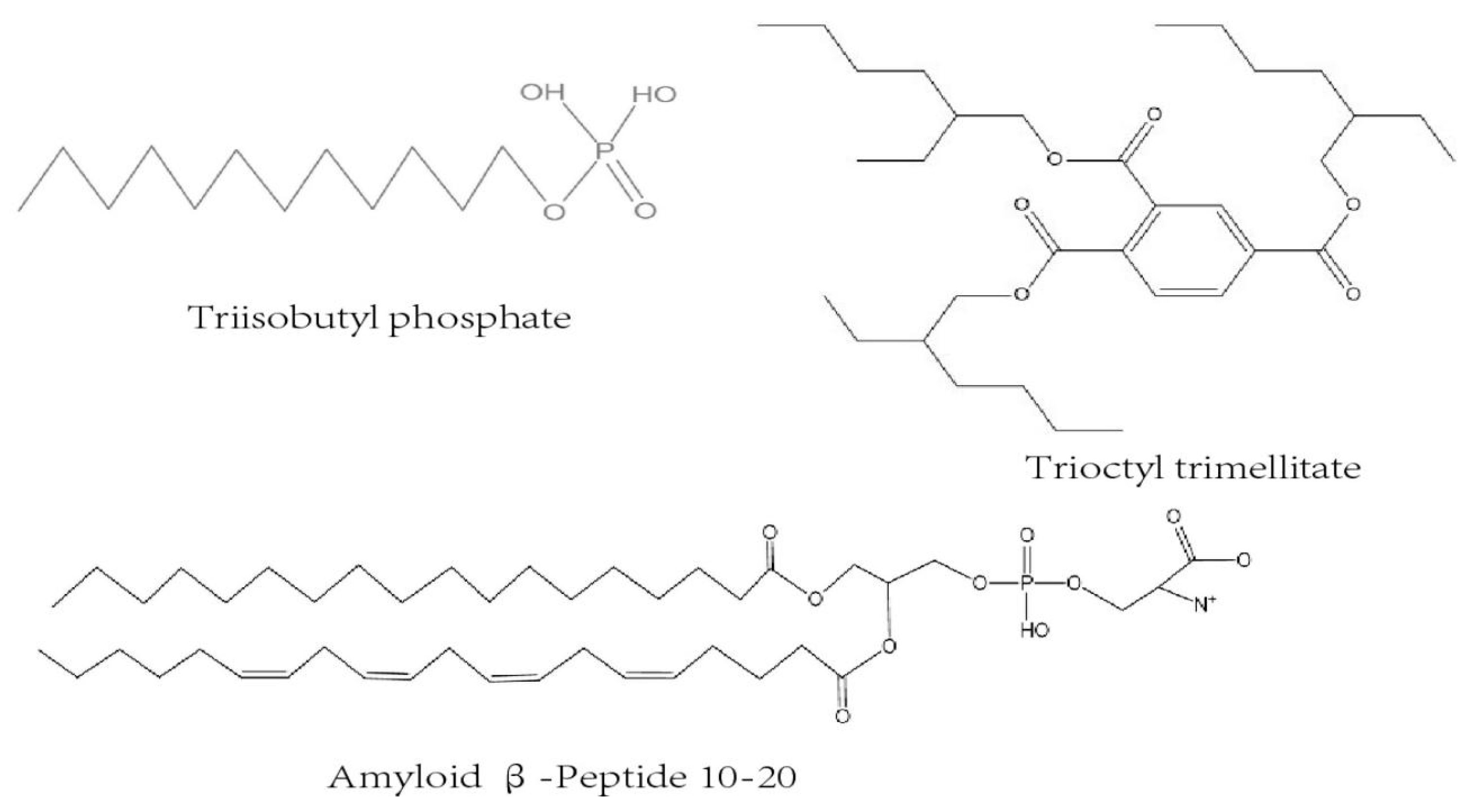 Forests 10 00735 g005 Forests 10 00735 g005