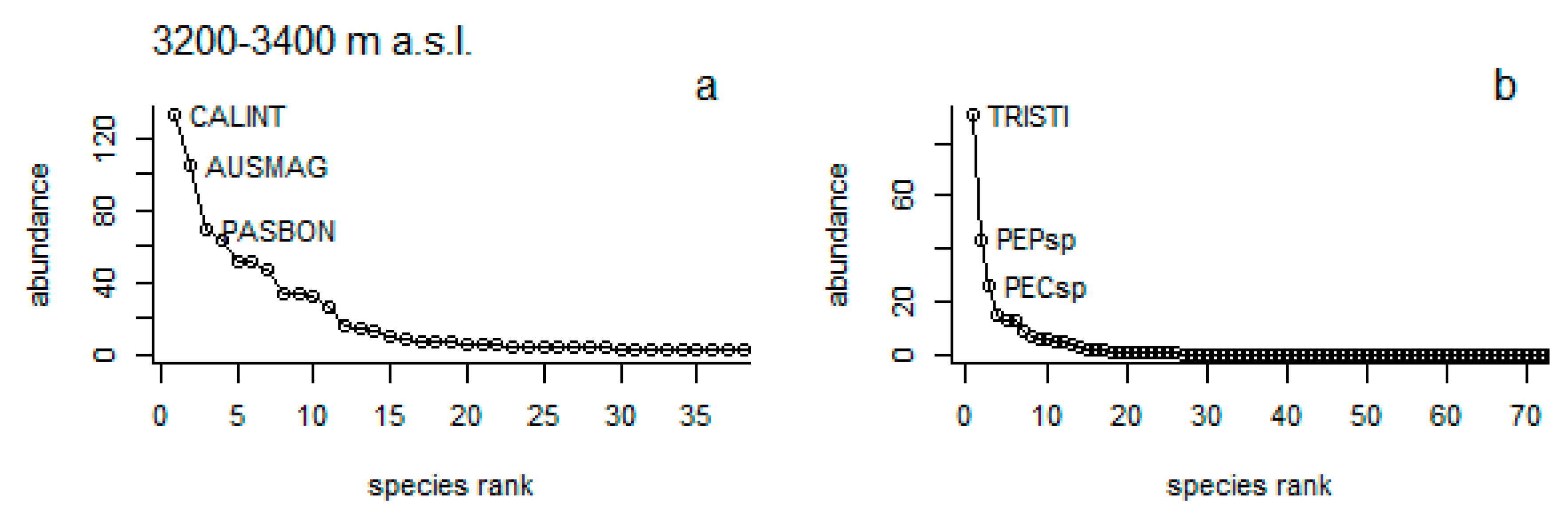 Forests 10 00745 g004a Forests 10 00745 g004a