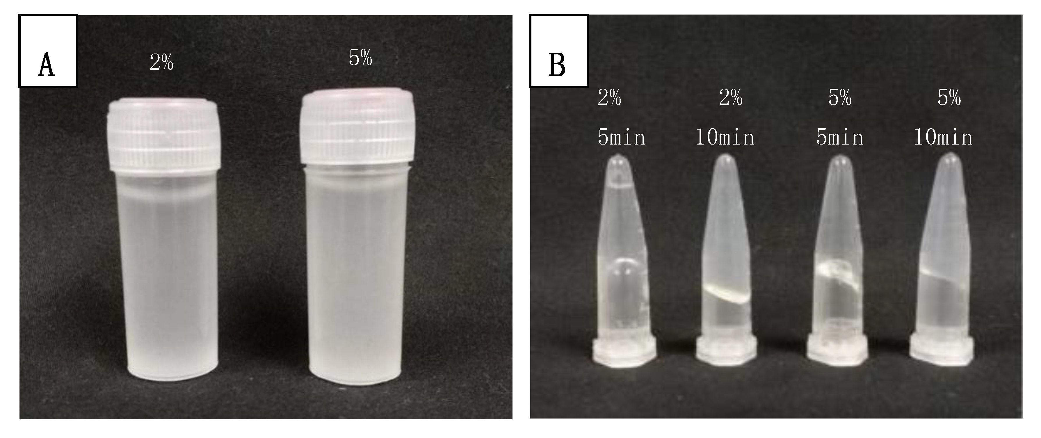 Forests 10 00749 g004