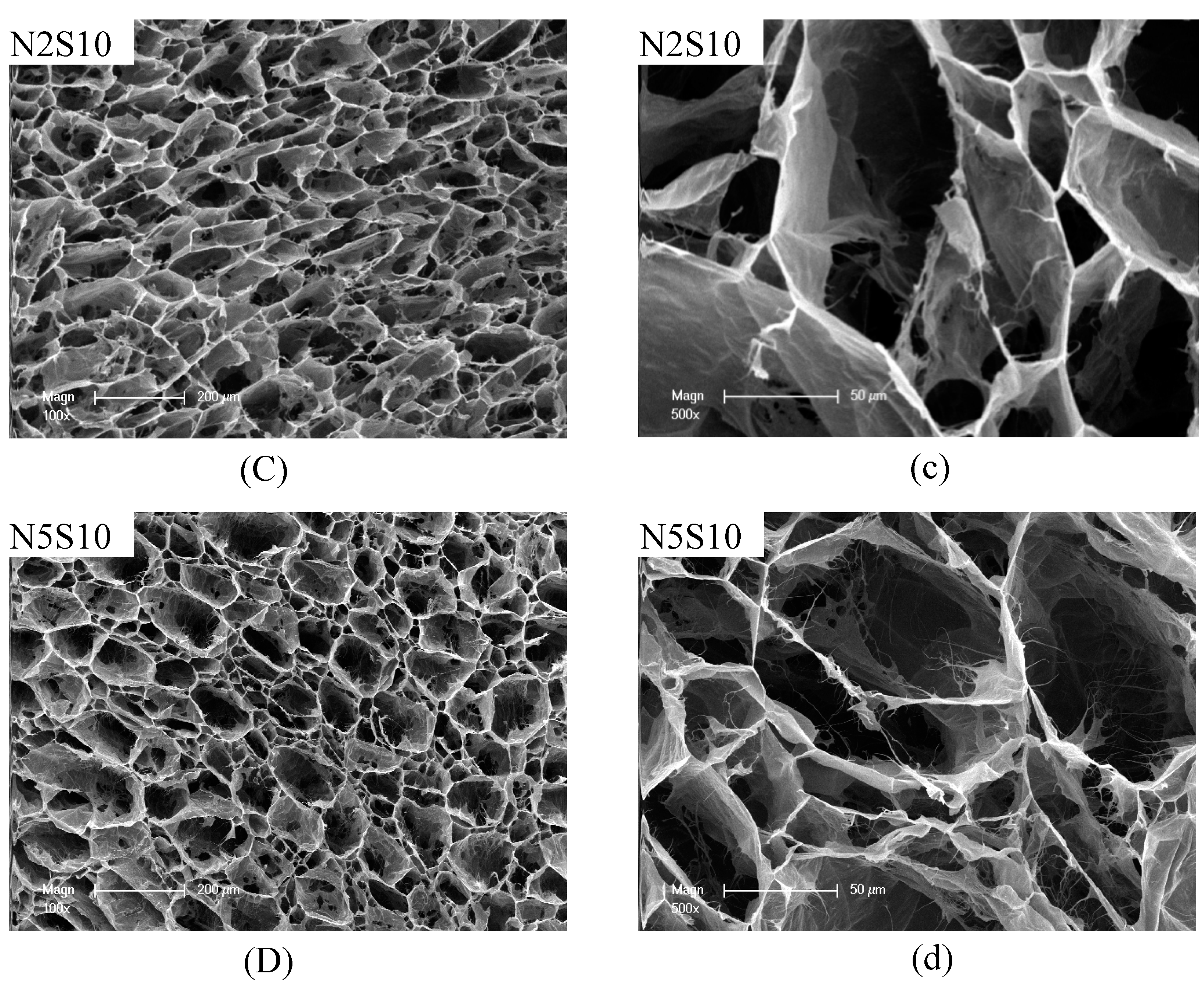 Forests 10 00749 g008b