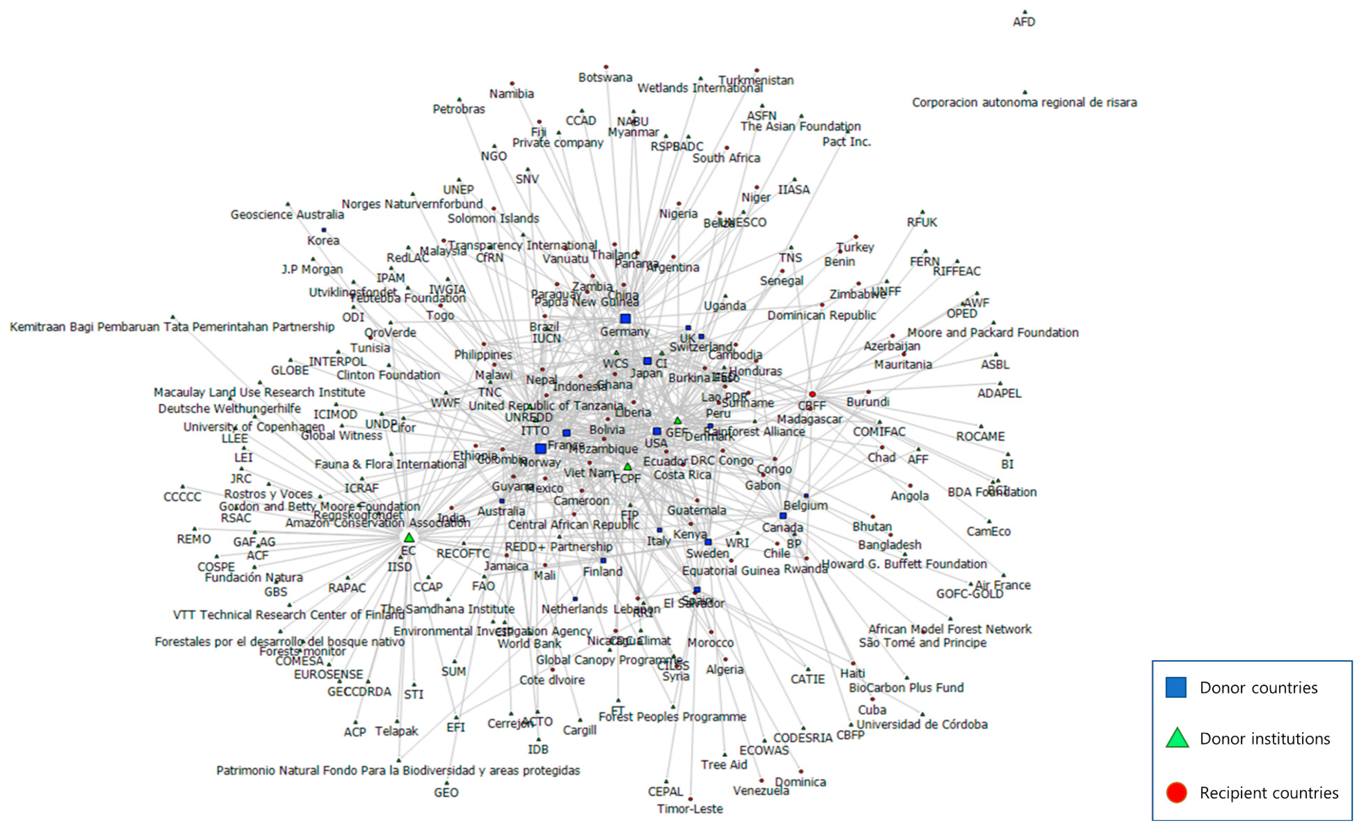 Forests 10 00753 g005