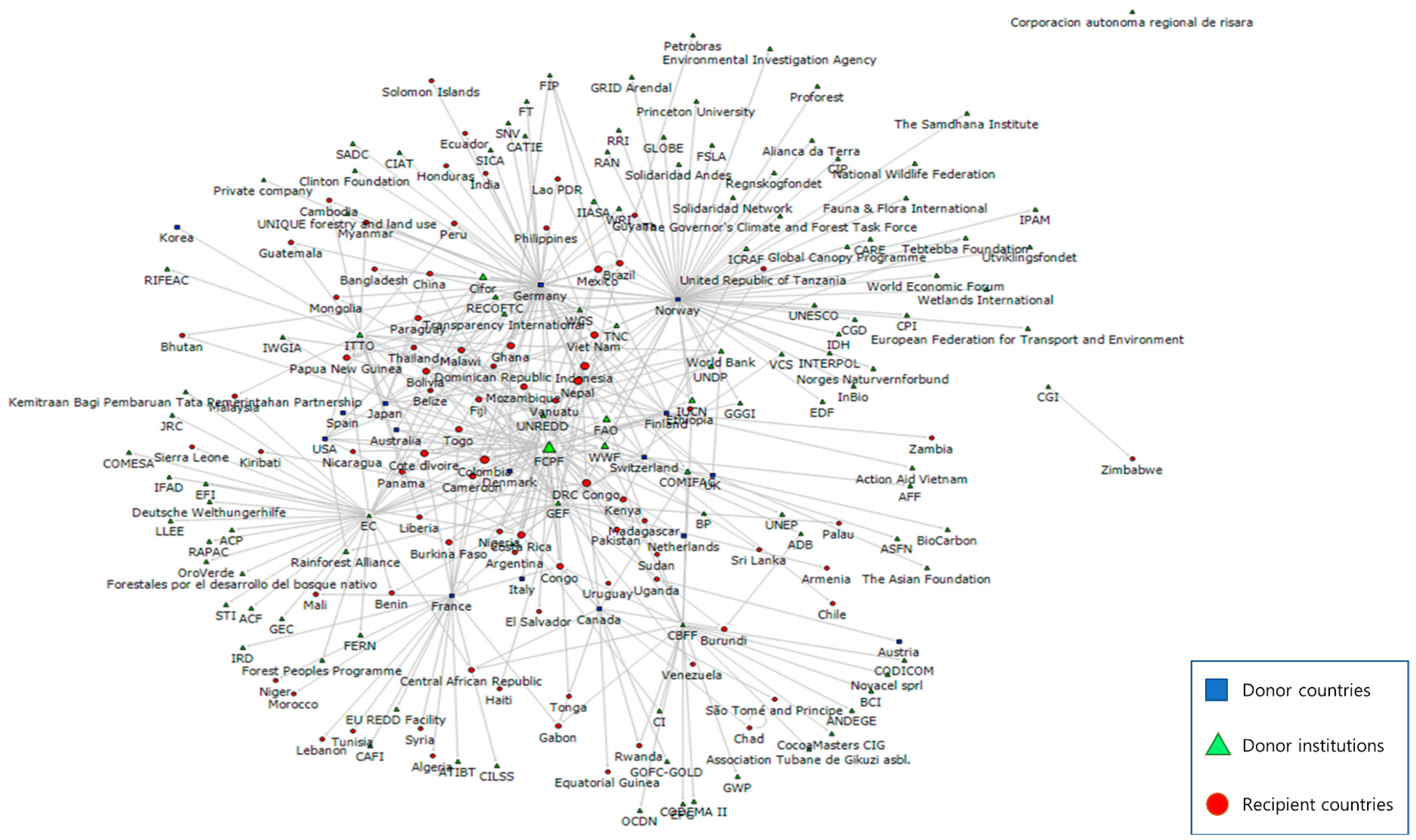 Forests 10 00753 g006