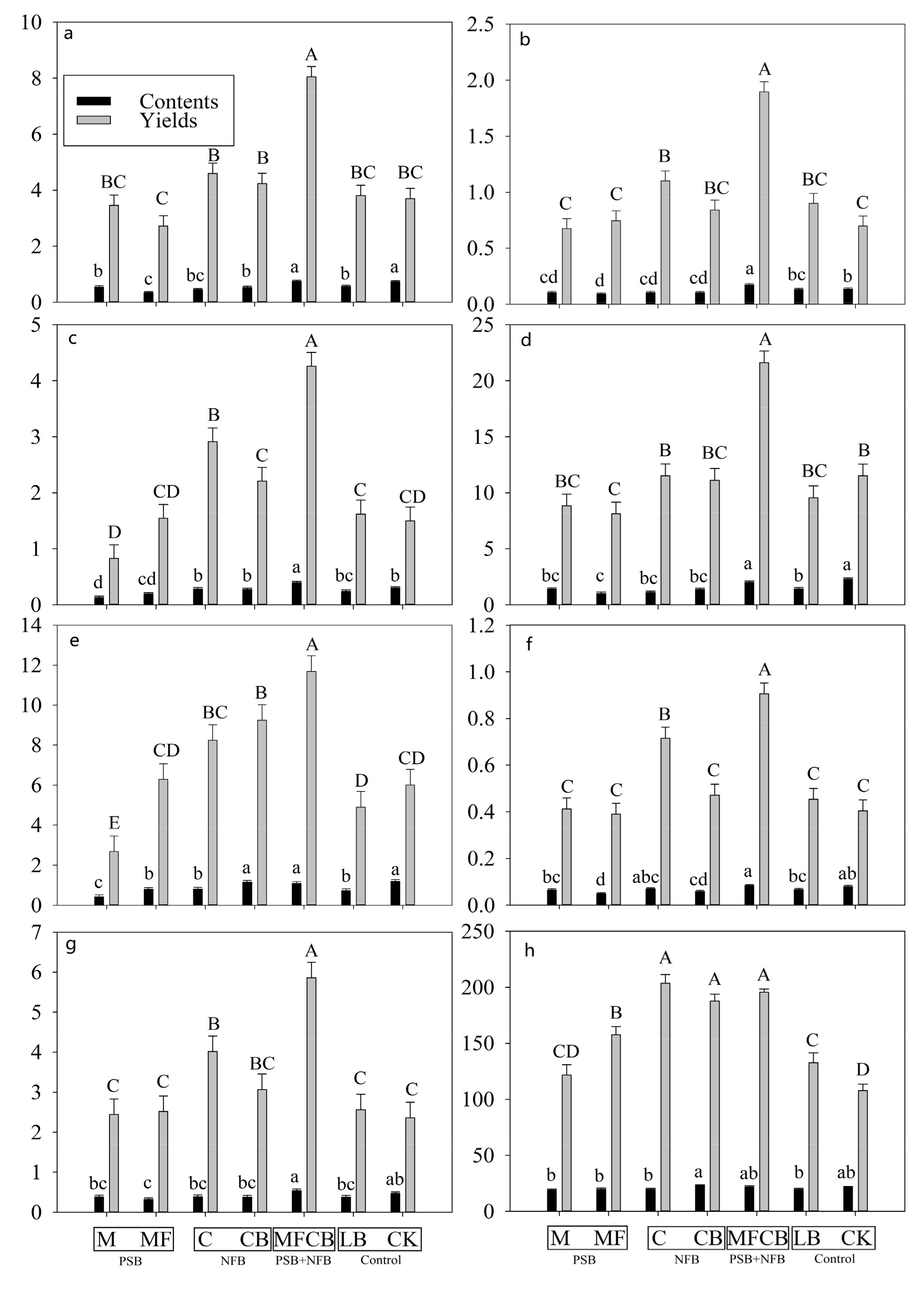 Forests 10 00772 g004 Forests 10 00772 g004