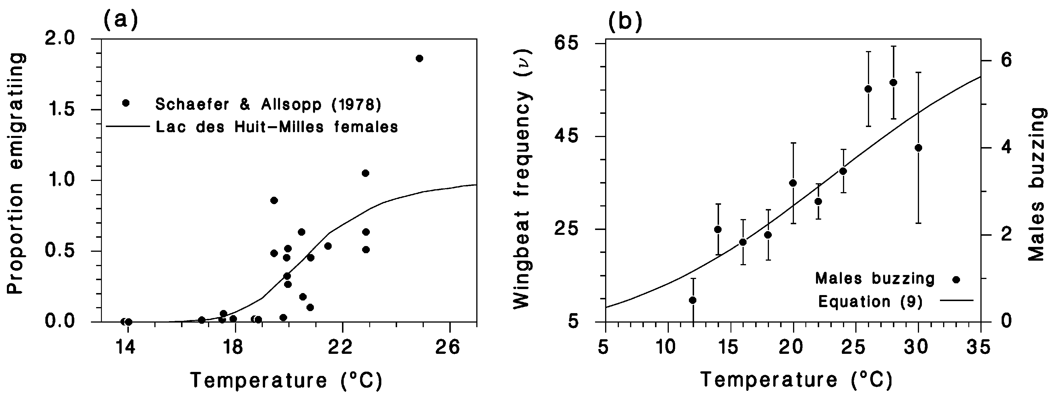 Forests 10 00802 g007