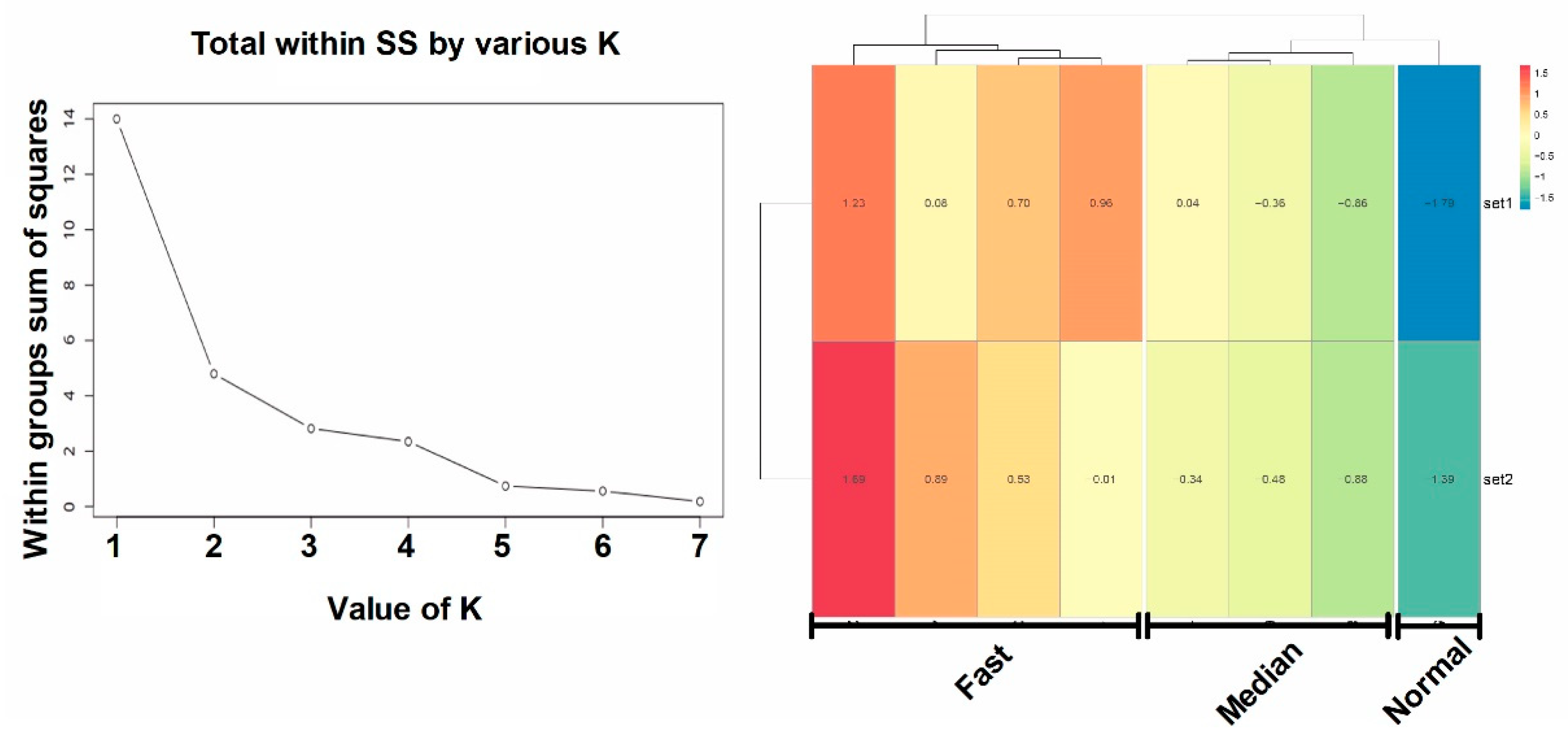 Forests 10 00815 g003 Forests 10 00815 g003