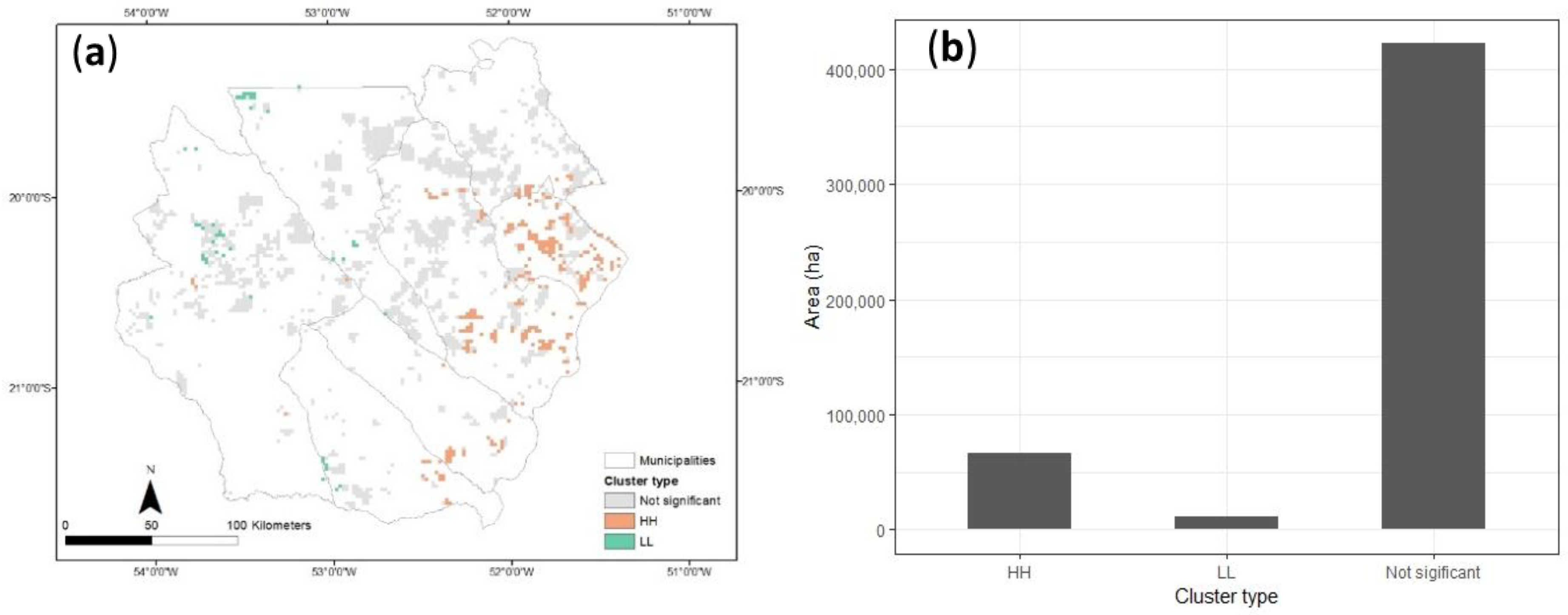 Forests 10 00844 g009 Forests 10 00844 g009