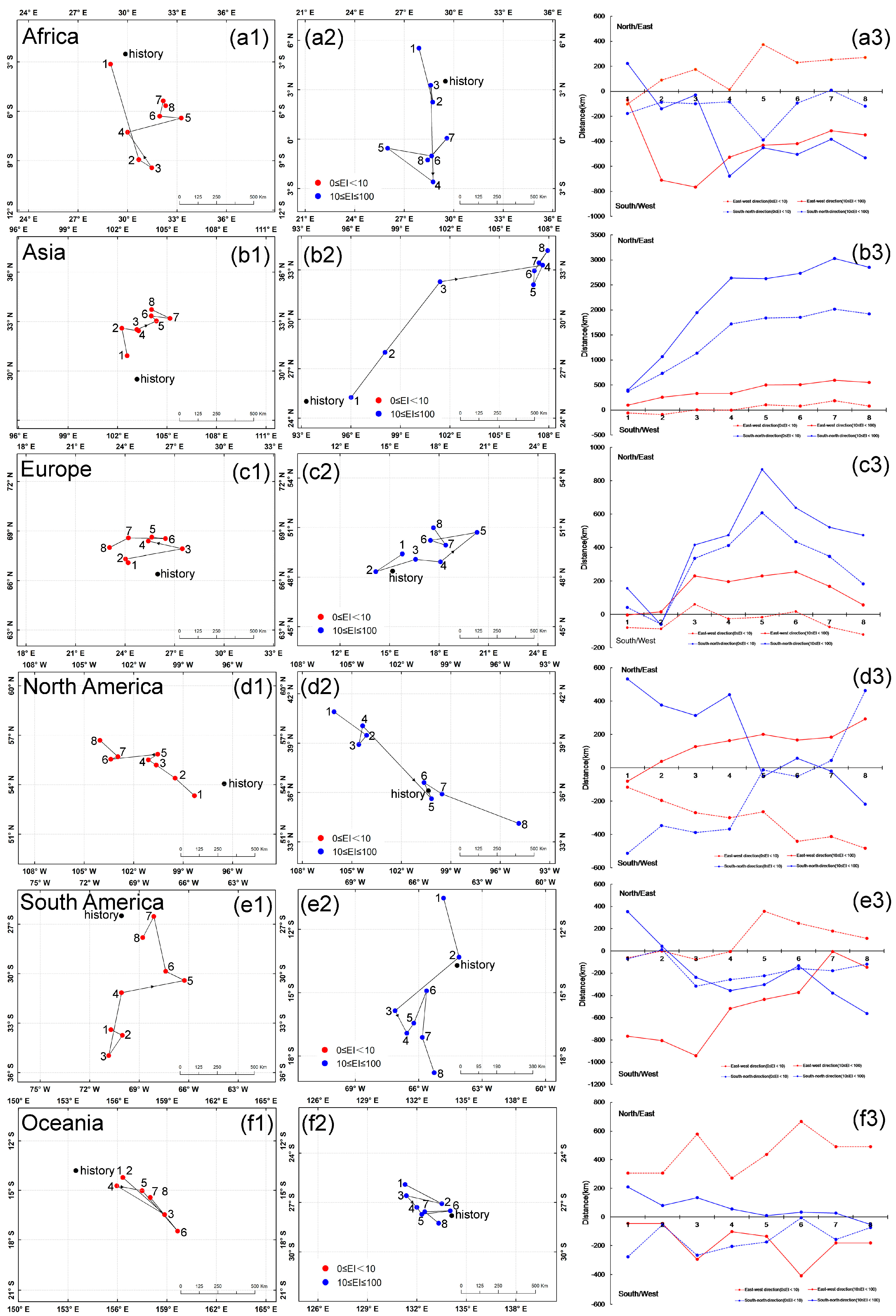 Forests 10 00860 g007 Forests 10 00860 g007