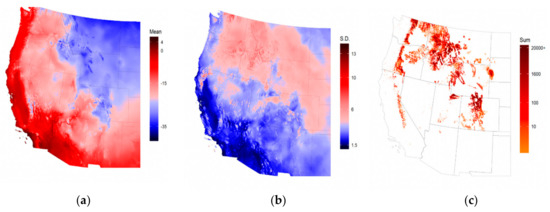 Modeling cold tolerance in the mountain pine beetle, Dendroctonus