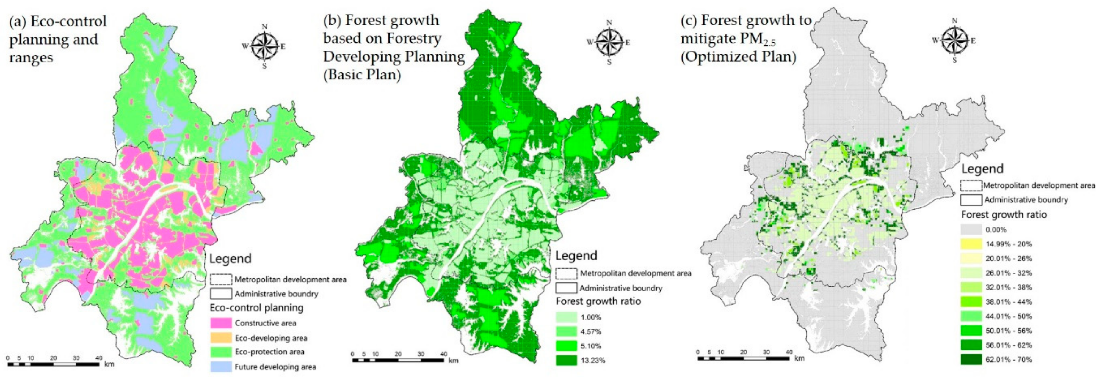 Forests 10 00875 g003