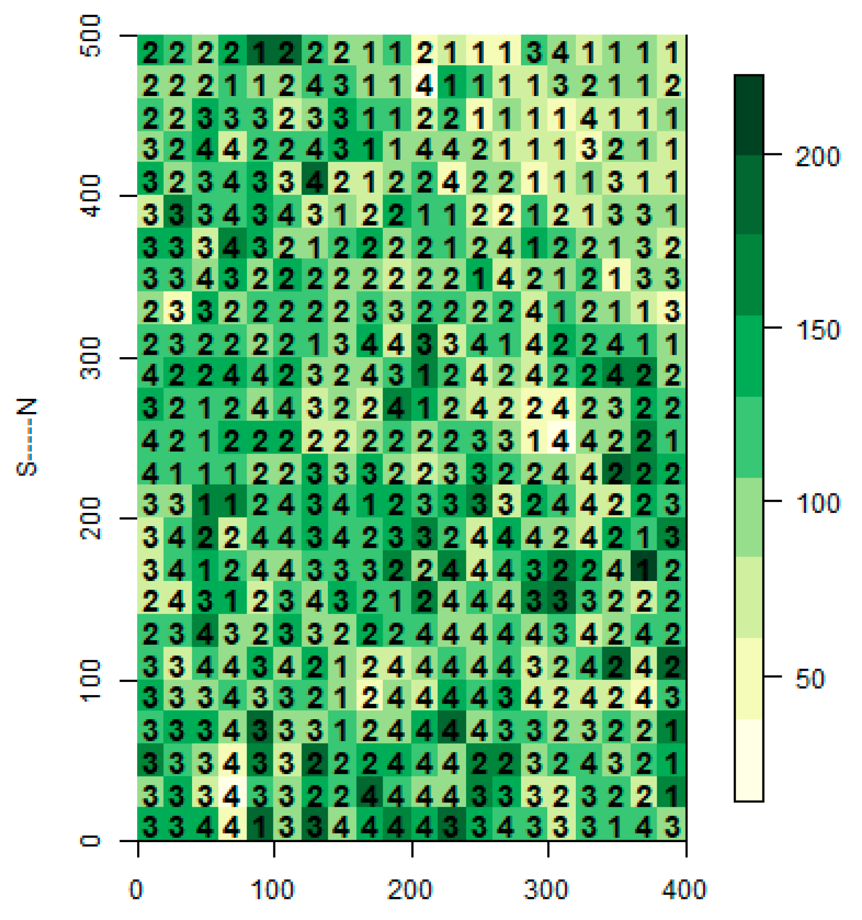 Forests 10 00895 g002