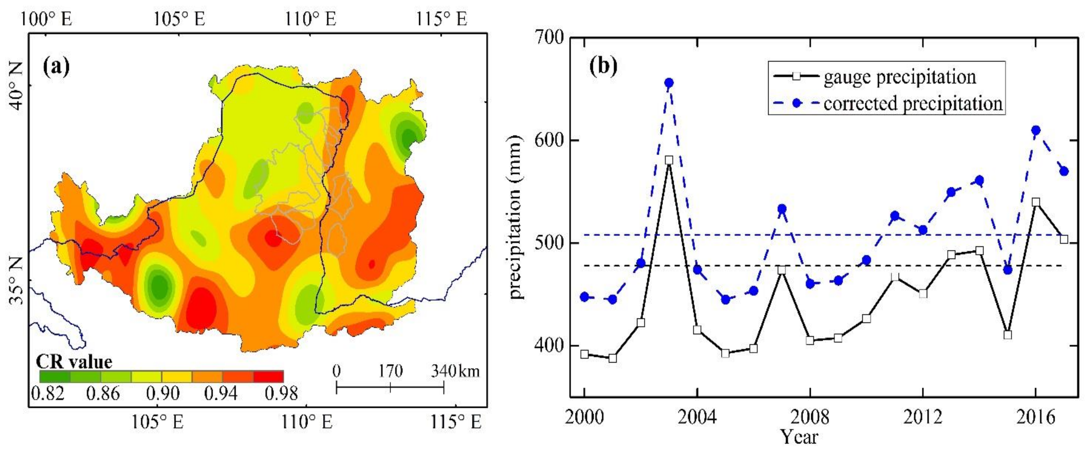 Forests 10 00906 g003