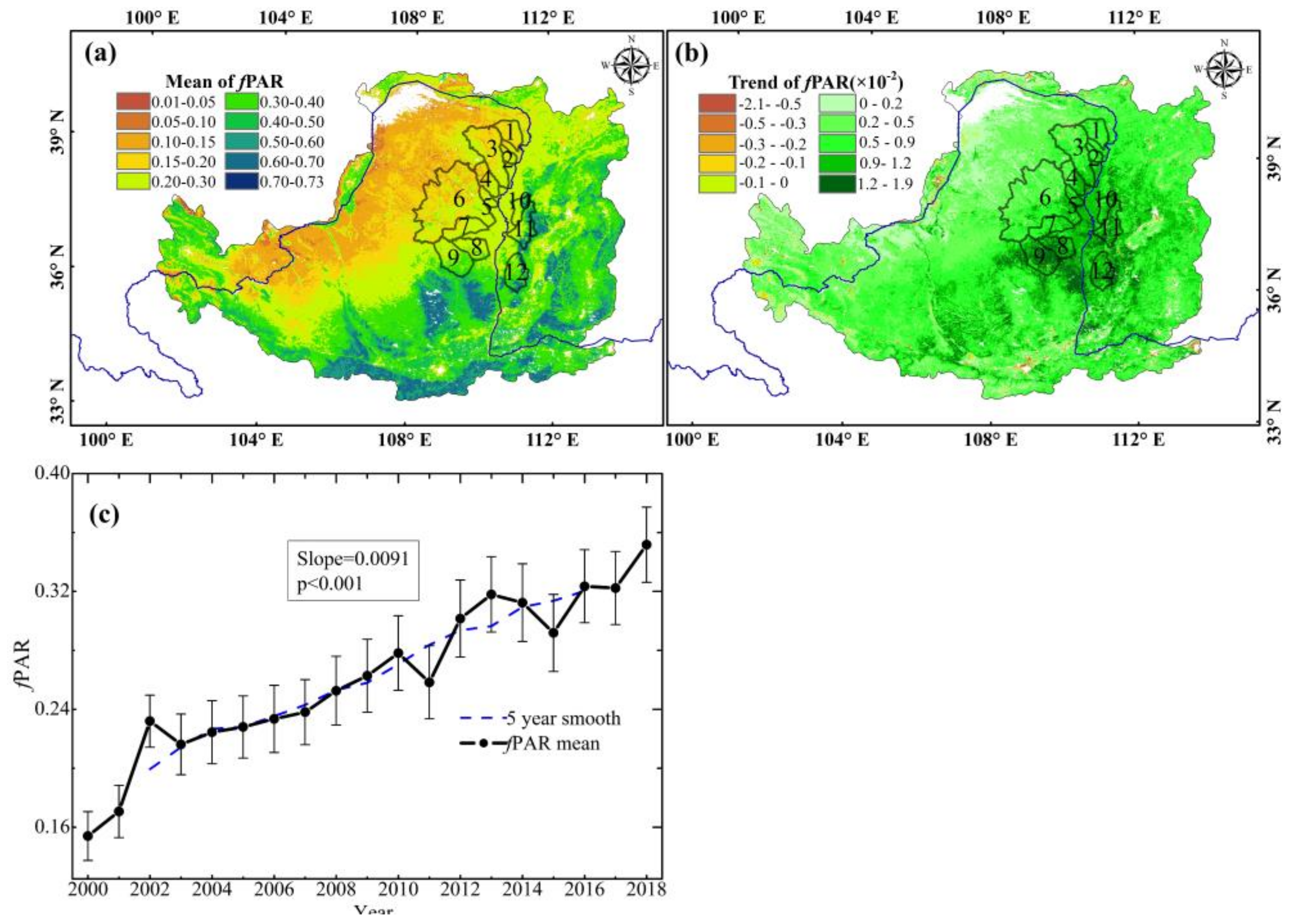 Forests 10 00906 g005