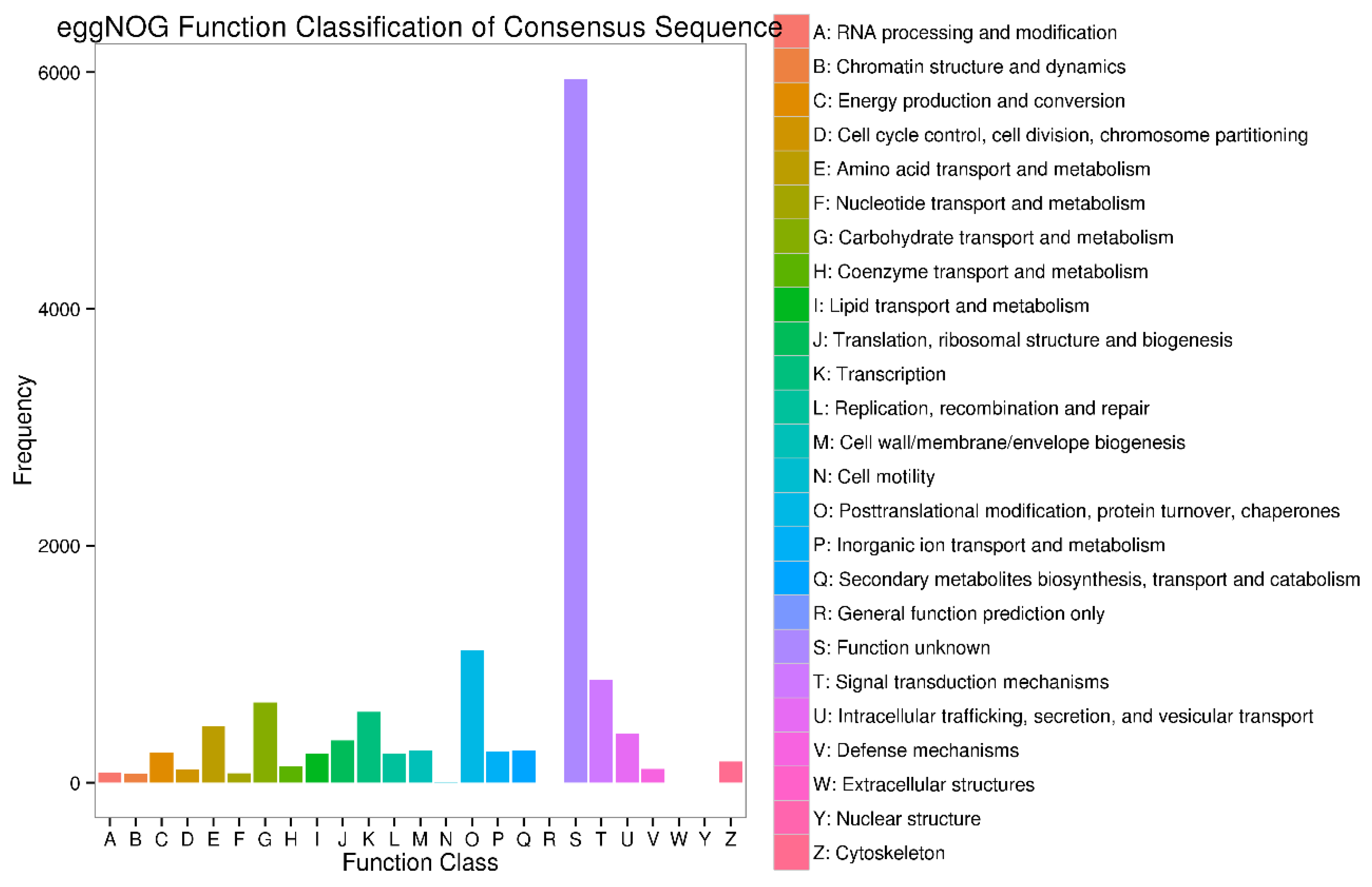 Forests 10 00942 g0a3 Forests 10 00942 g0a3