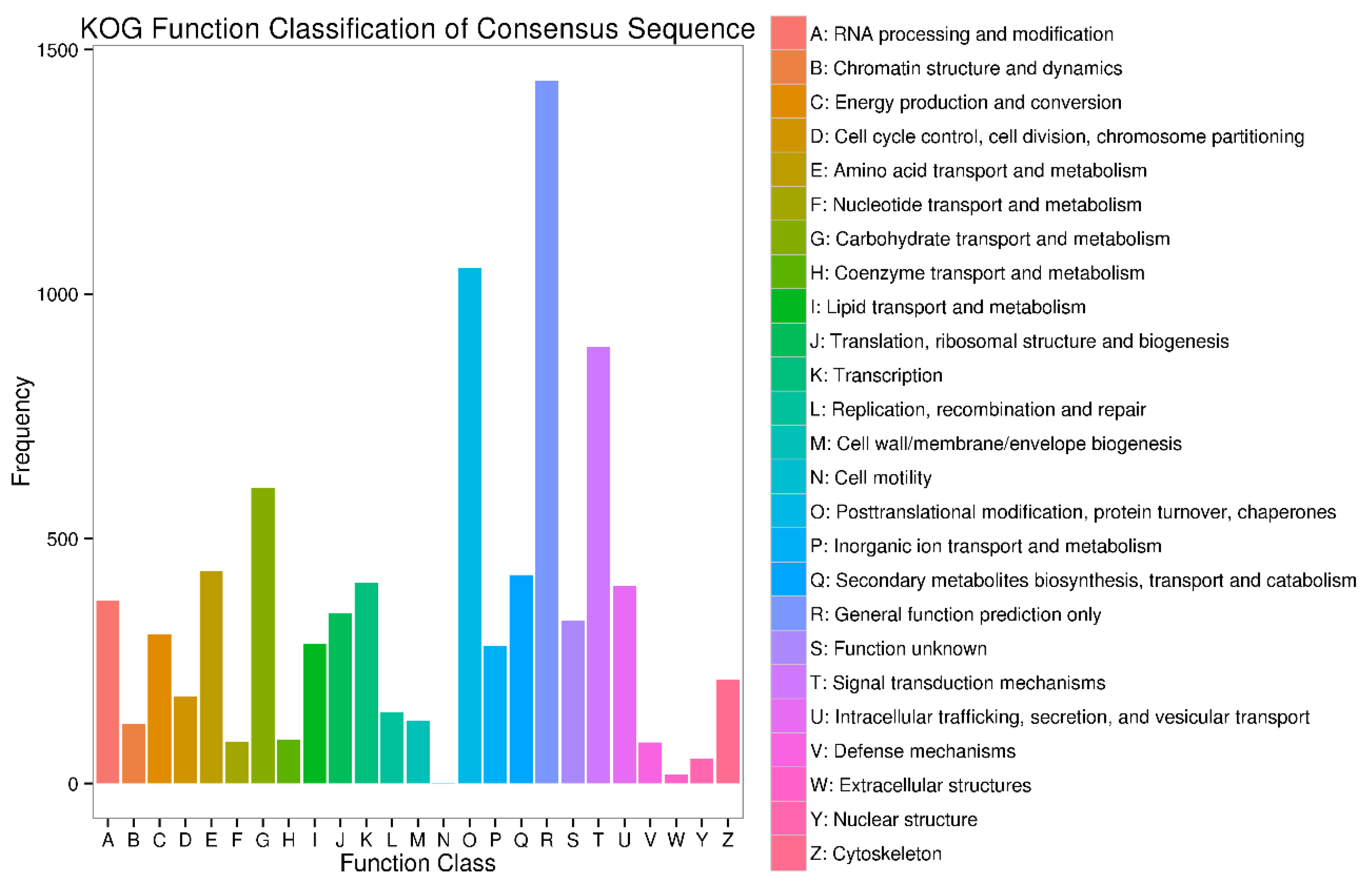 Forests 10 00942 g0a4 Forests 10 00942 g0a4