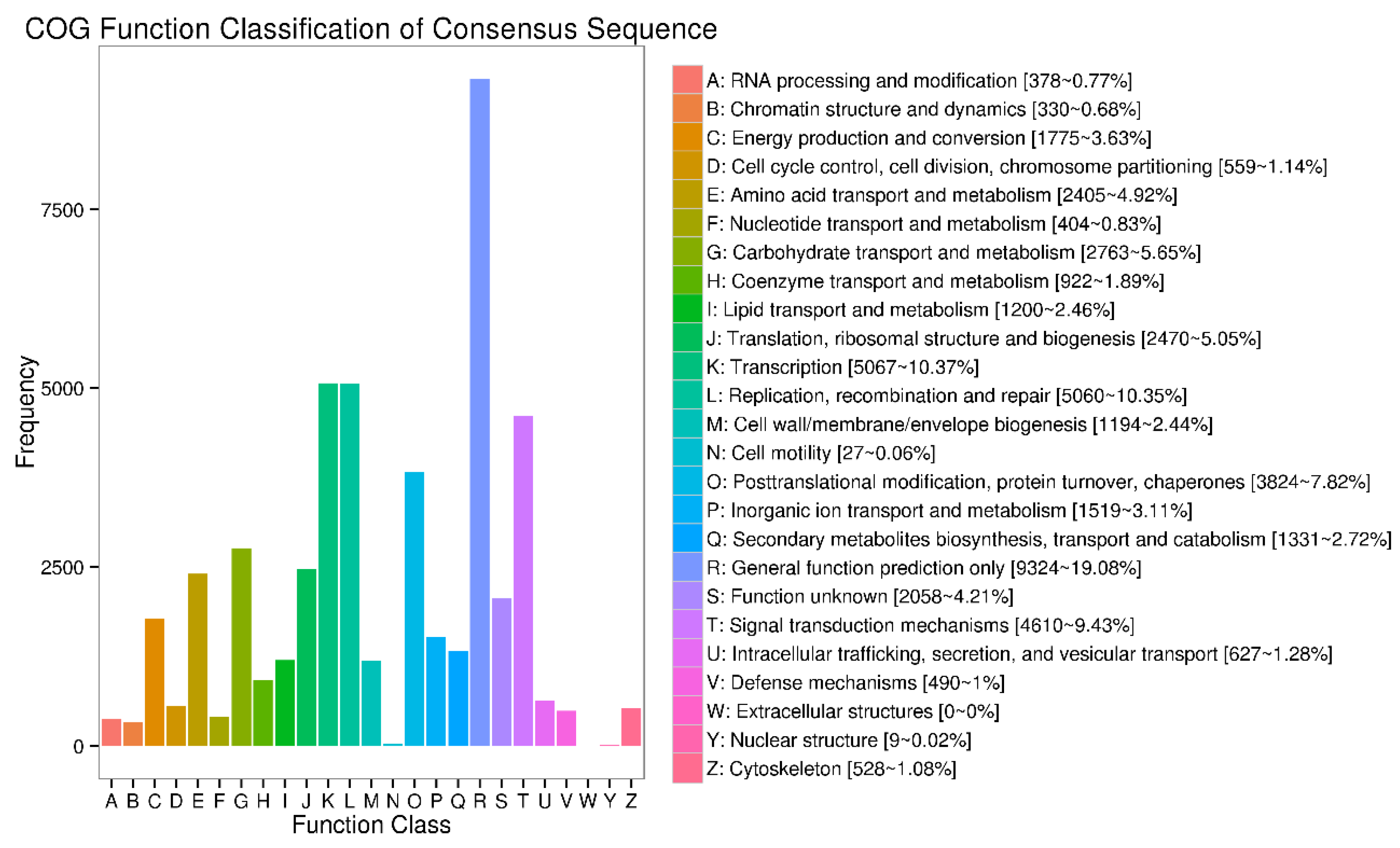 Forests 10 00942 g0a5 Forests 10 00942 g0a5