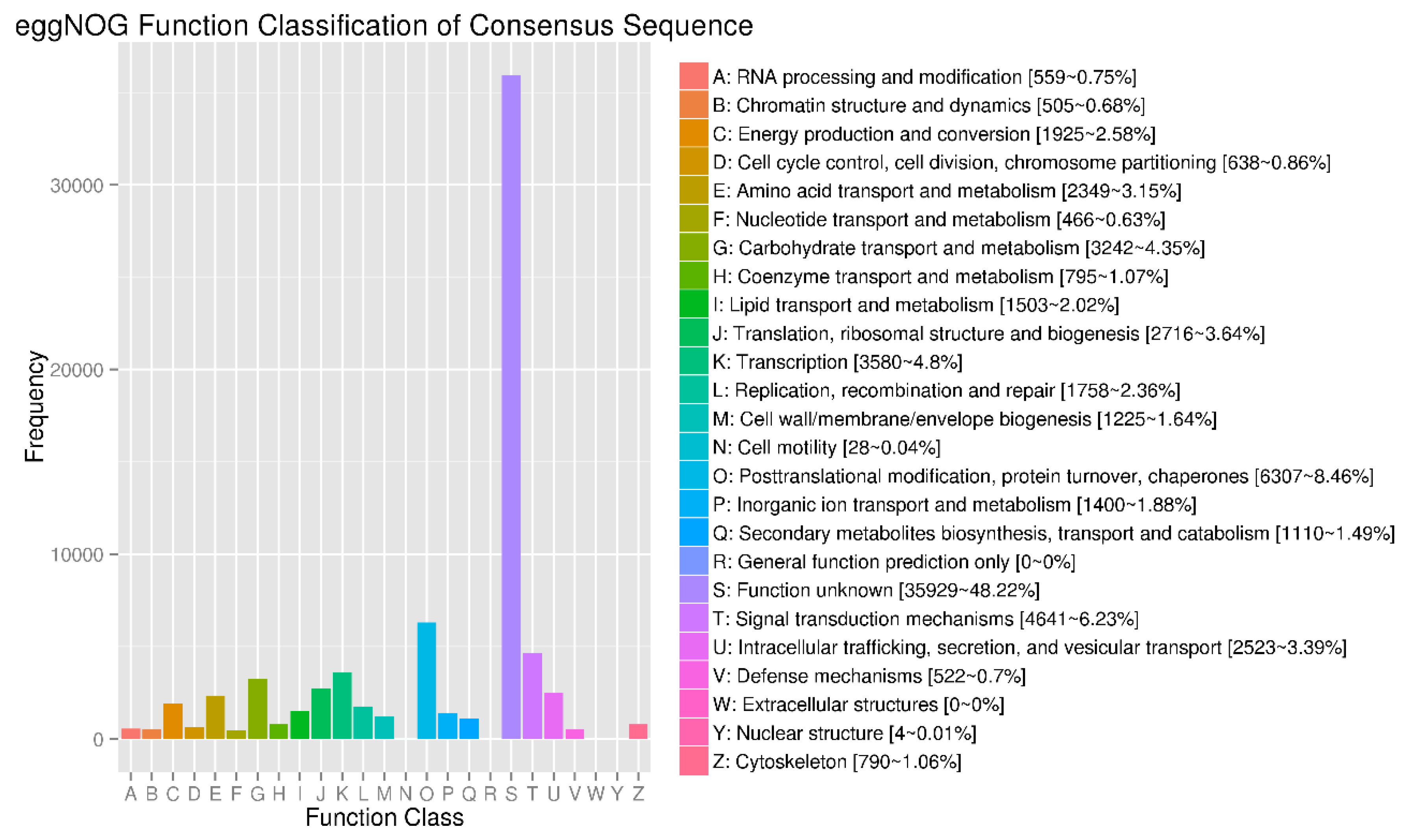 Forests 10 00942 g0a6 Forests 10 00942 g0a6
