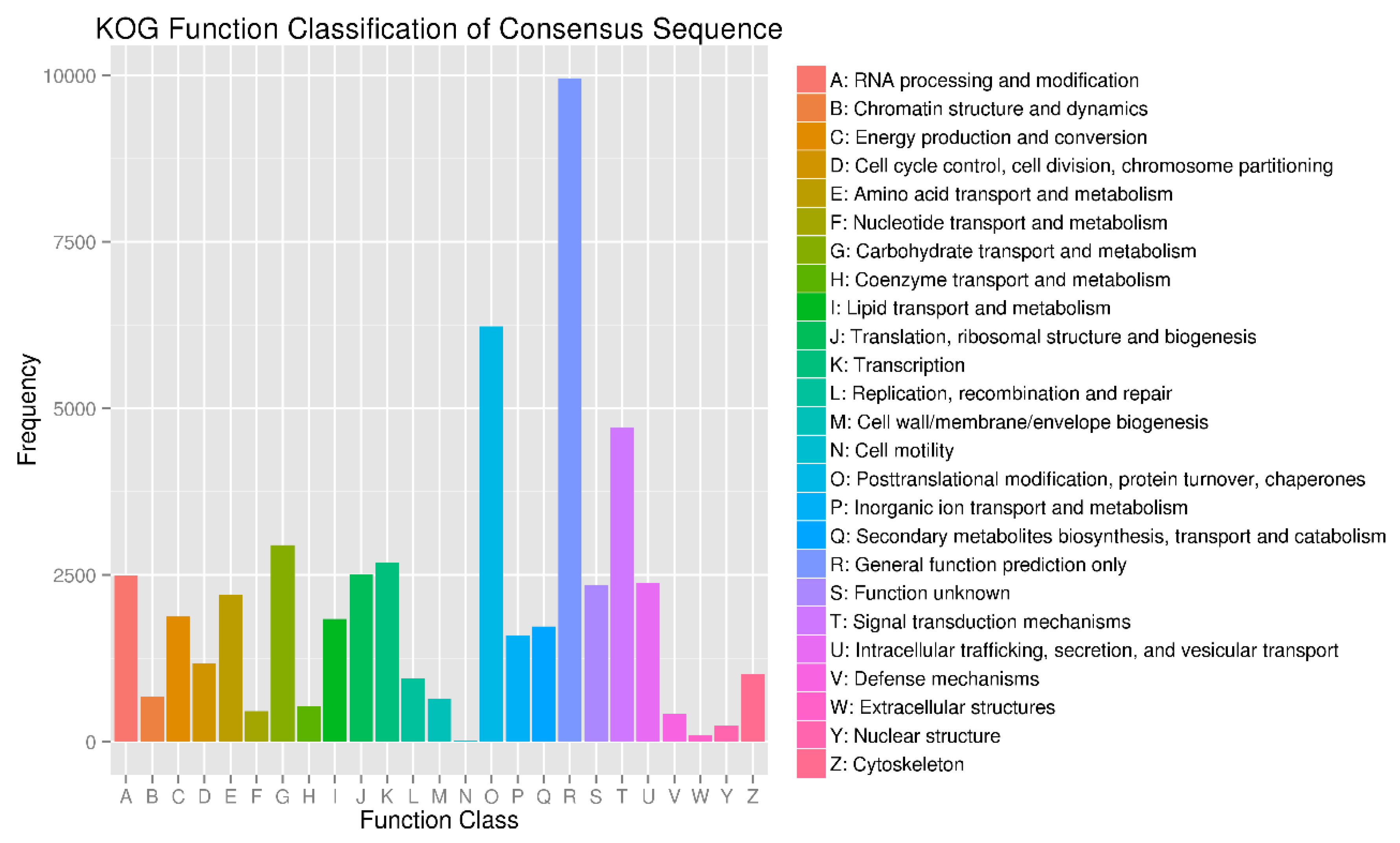 Forests 10 00942 g0a7 Forests 10 00942 g0a7