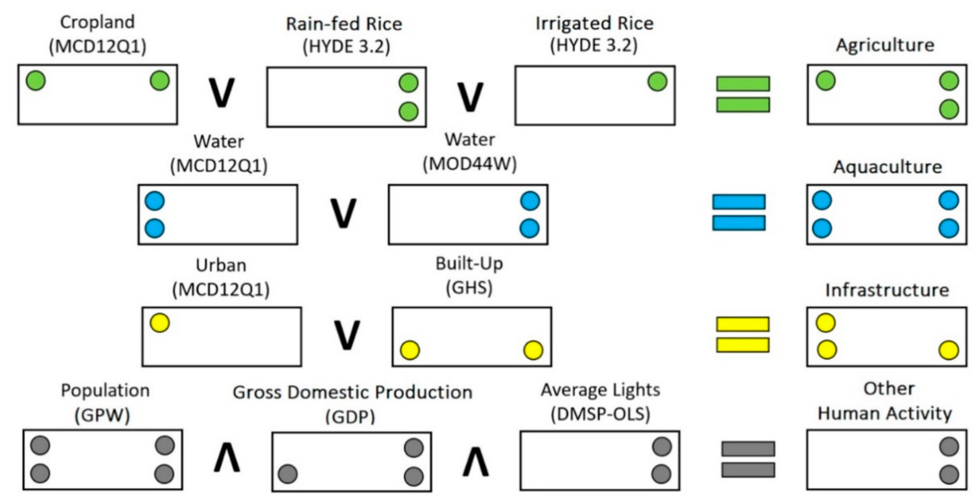 Forests 10 00952 g0a1
