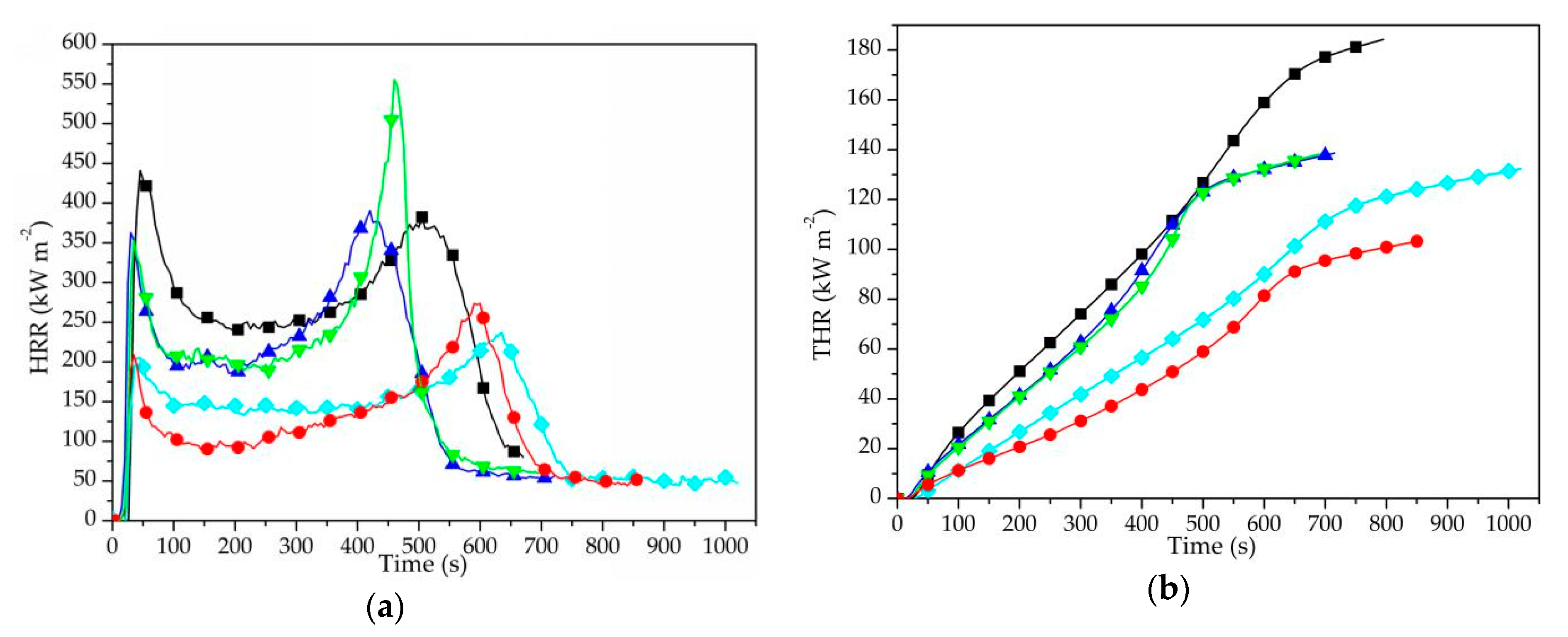 Forests 10 00955 g003a Forests 10 00955 g003a