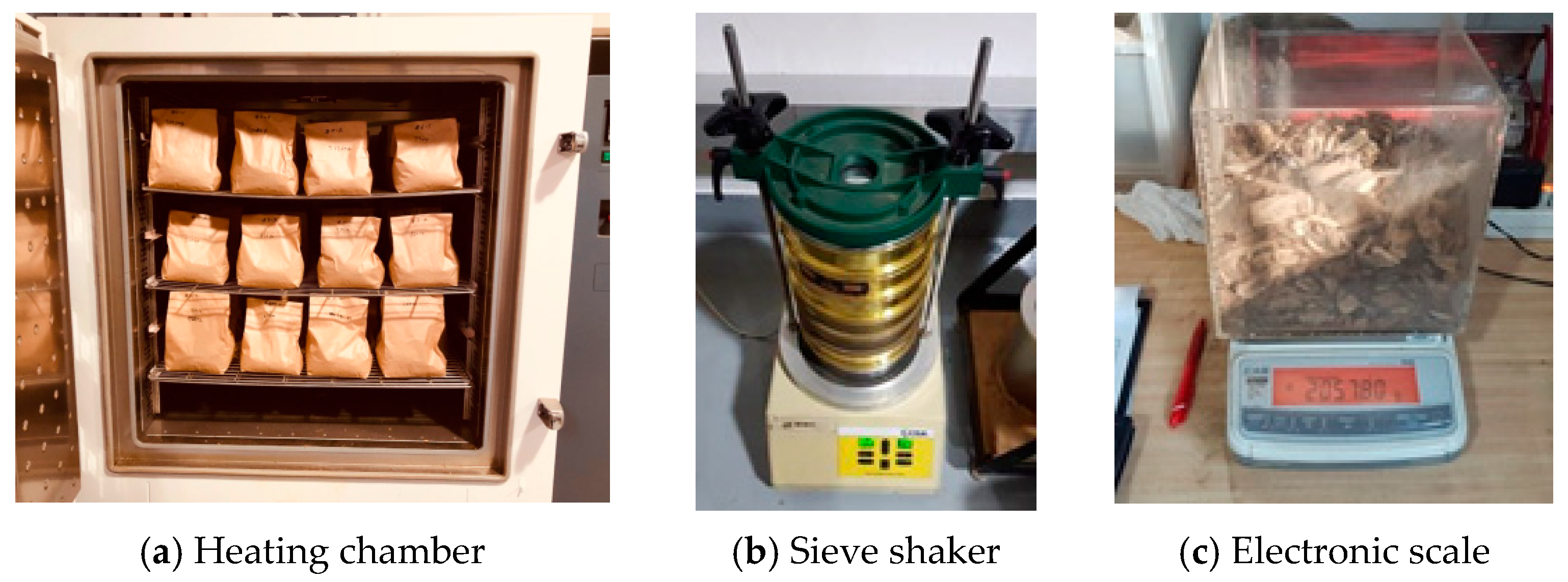 Forests 10 01029 g004