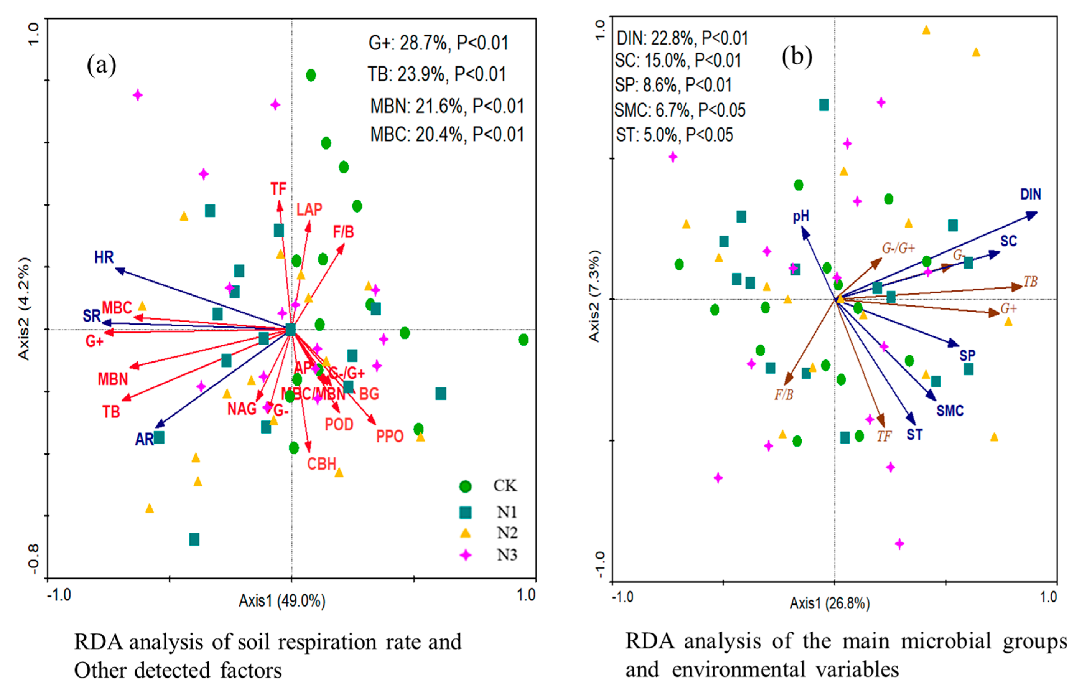 Forests 10 01038 g007 Forests 10 01038 g007