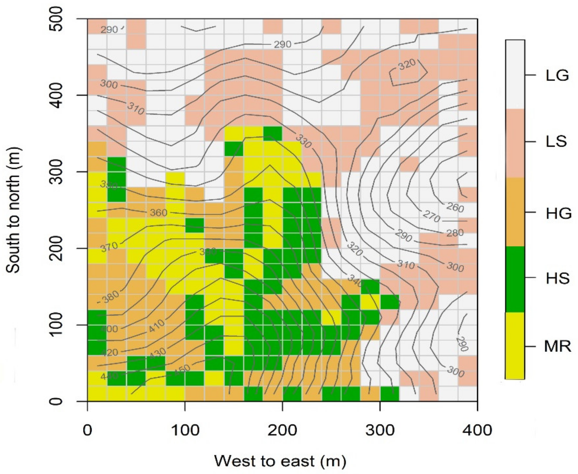Forests 10 01055 g001 Forests 10 01055 g001