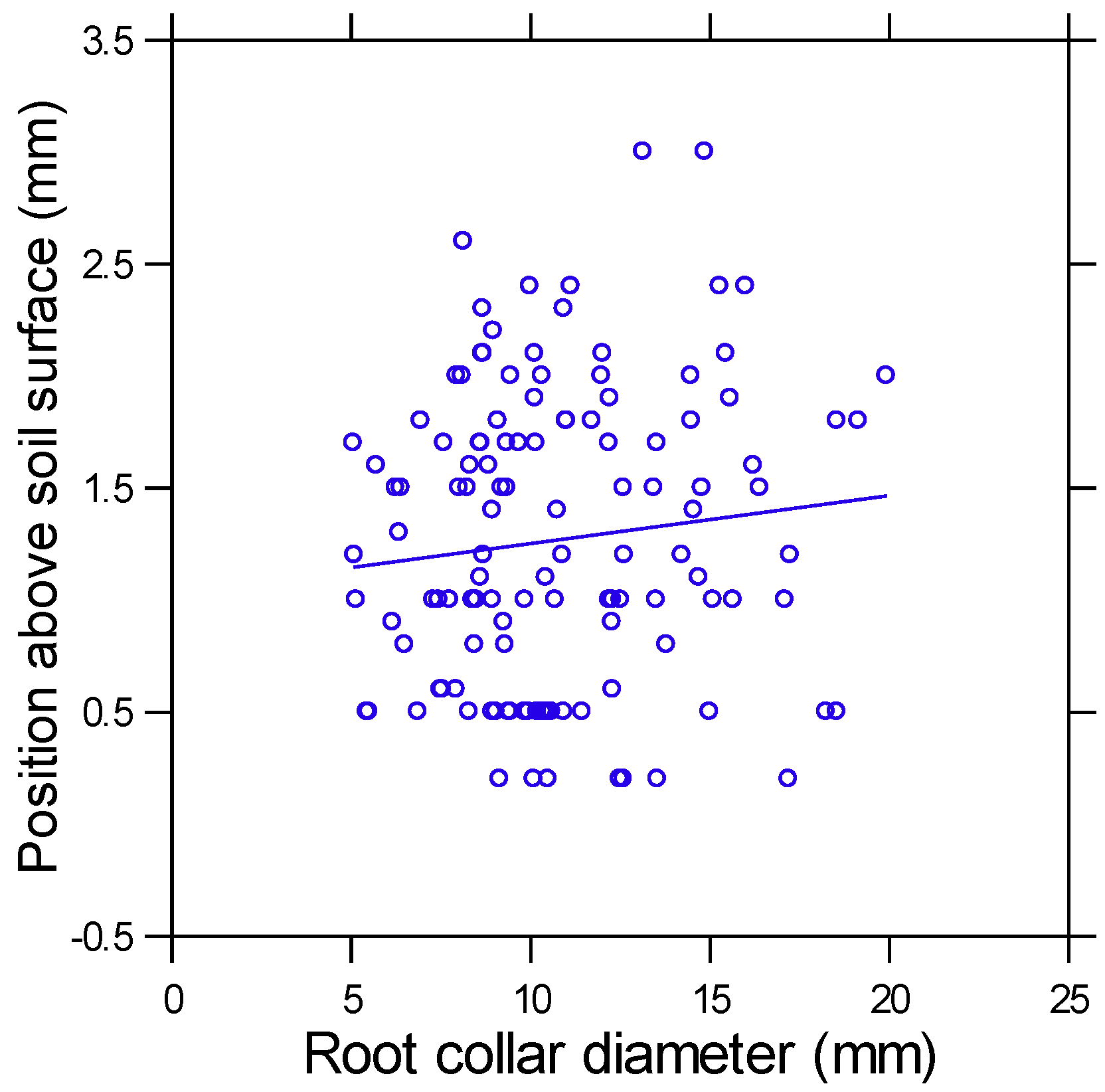 Forests 10 01070 g001